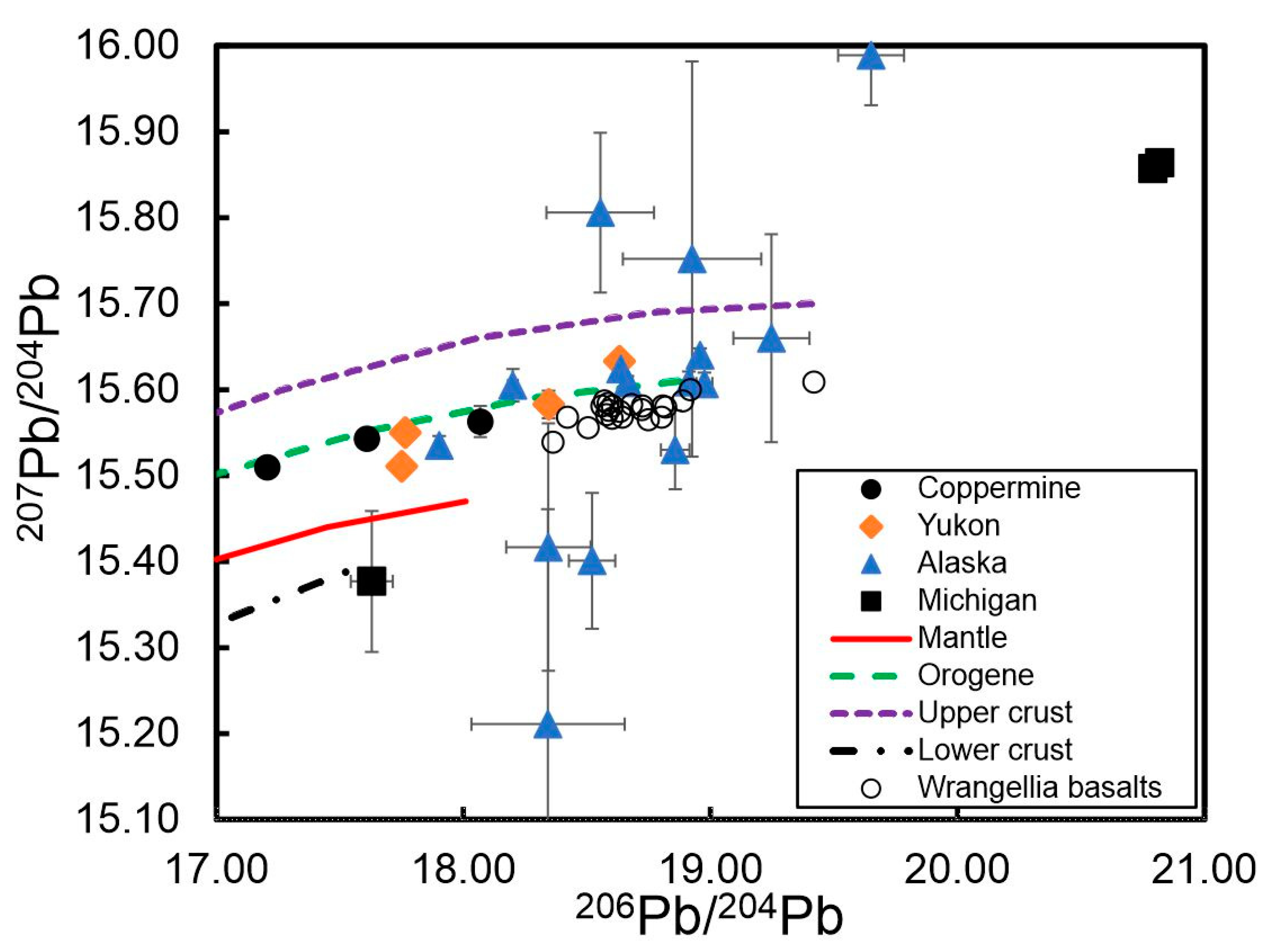 Minerals 11 00667 g002