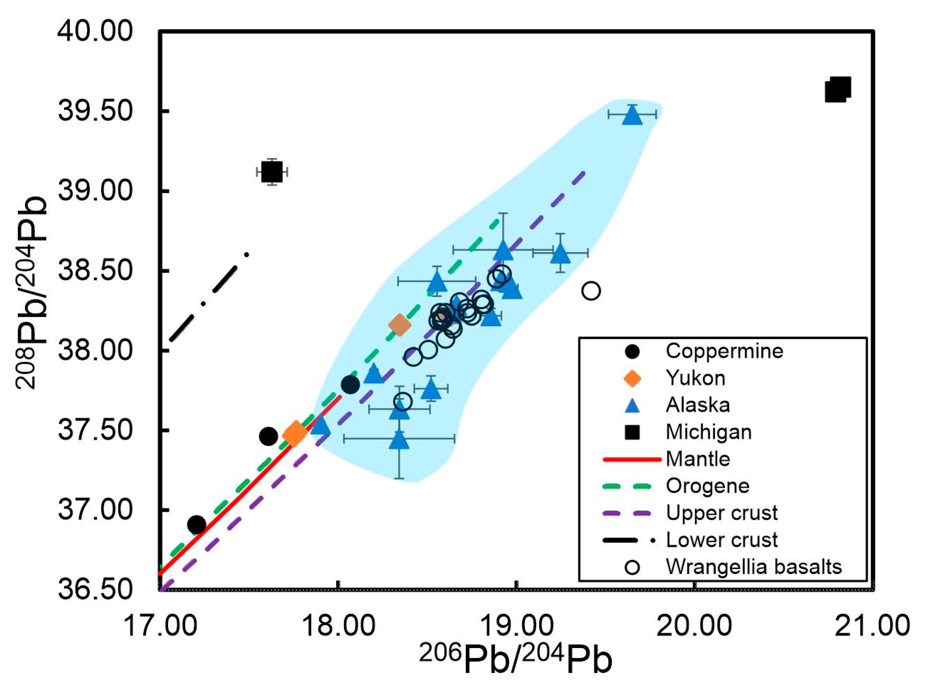 Minerals 11 00667 g003