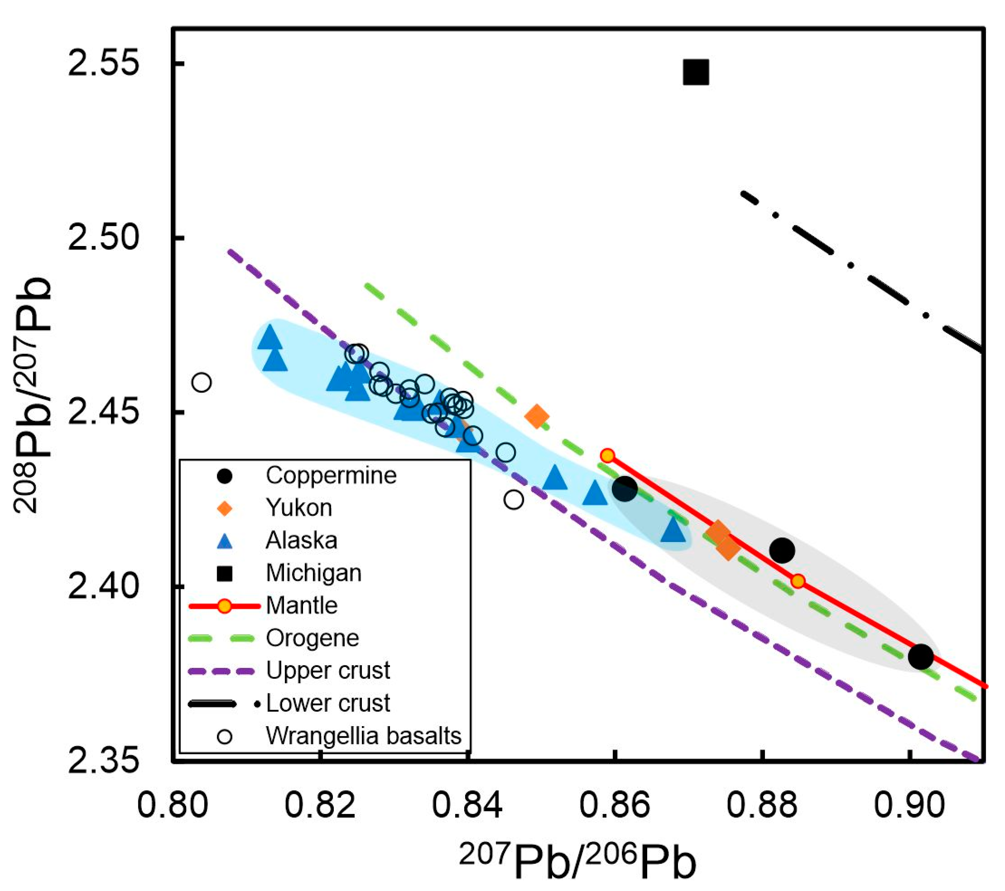 Minerals 11 00667 g004