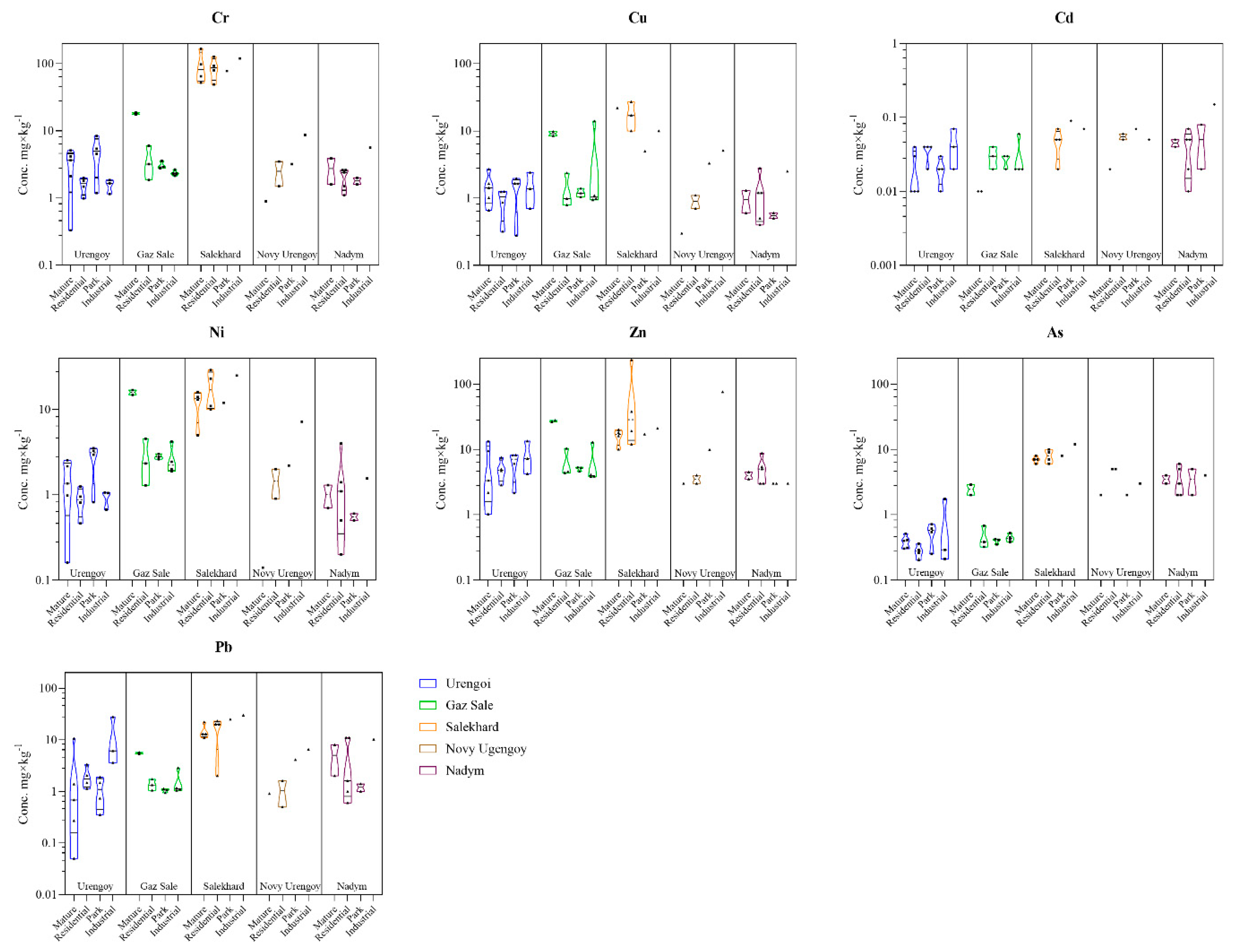Minerals 11 00668 g006