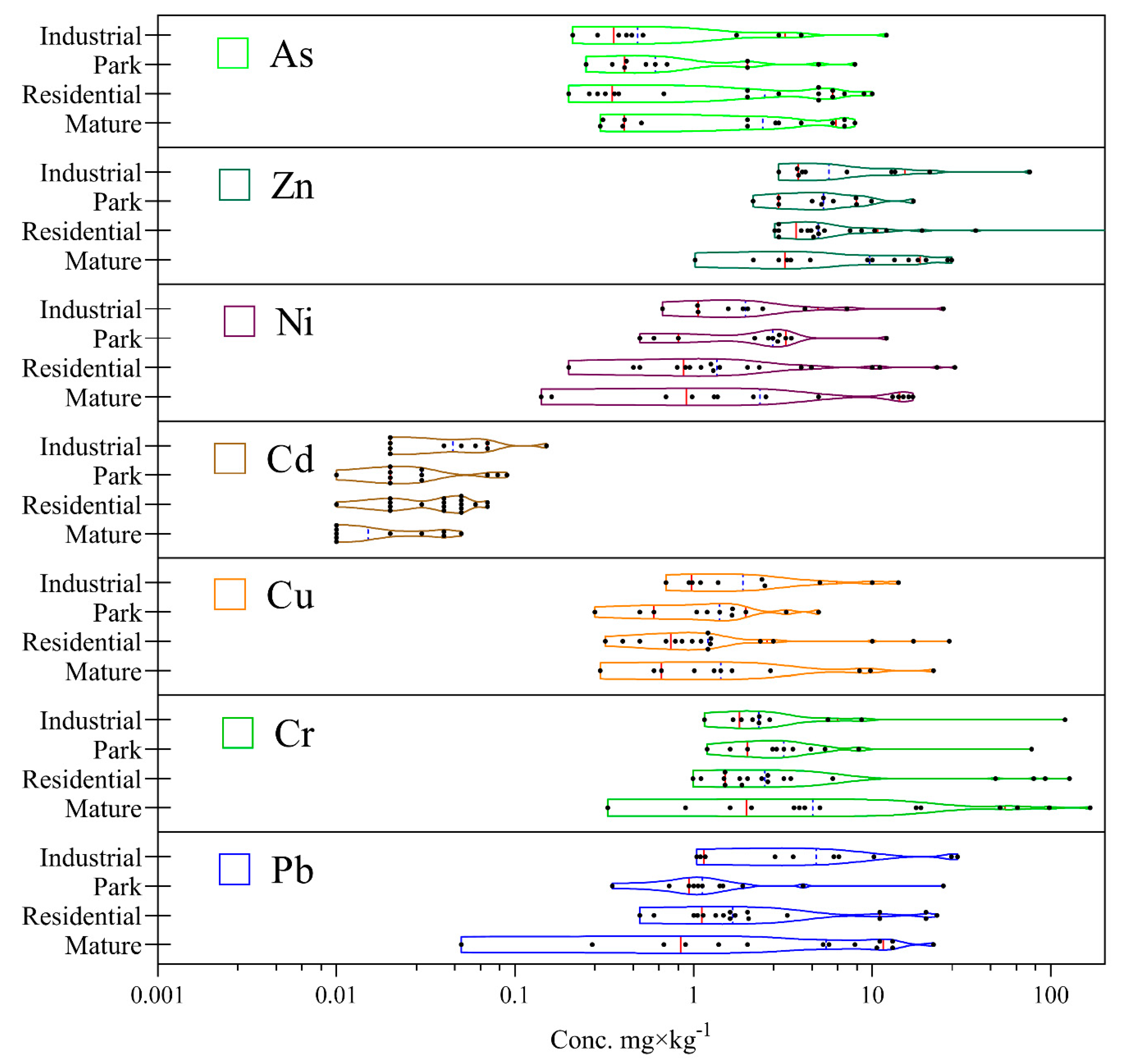Minerals 11 00668 g007