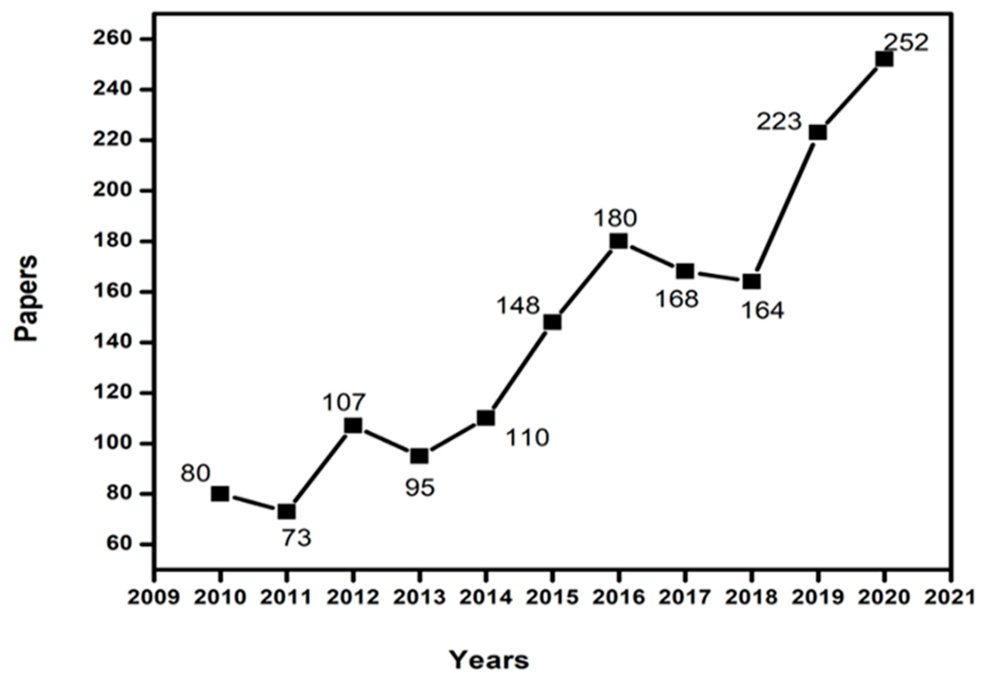 Minerals 11 00673 g001