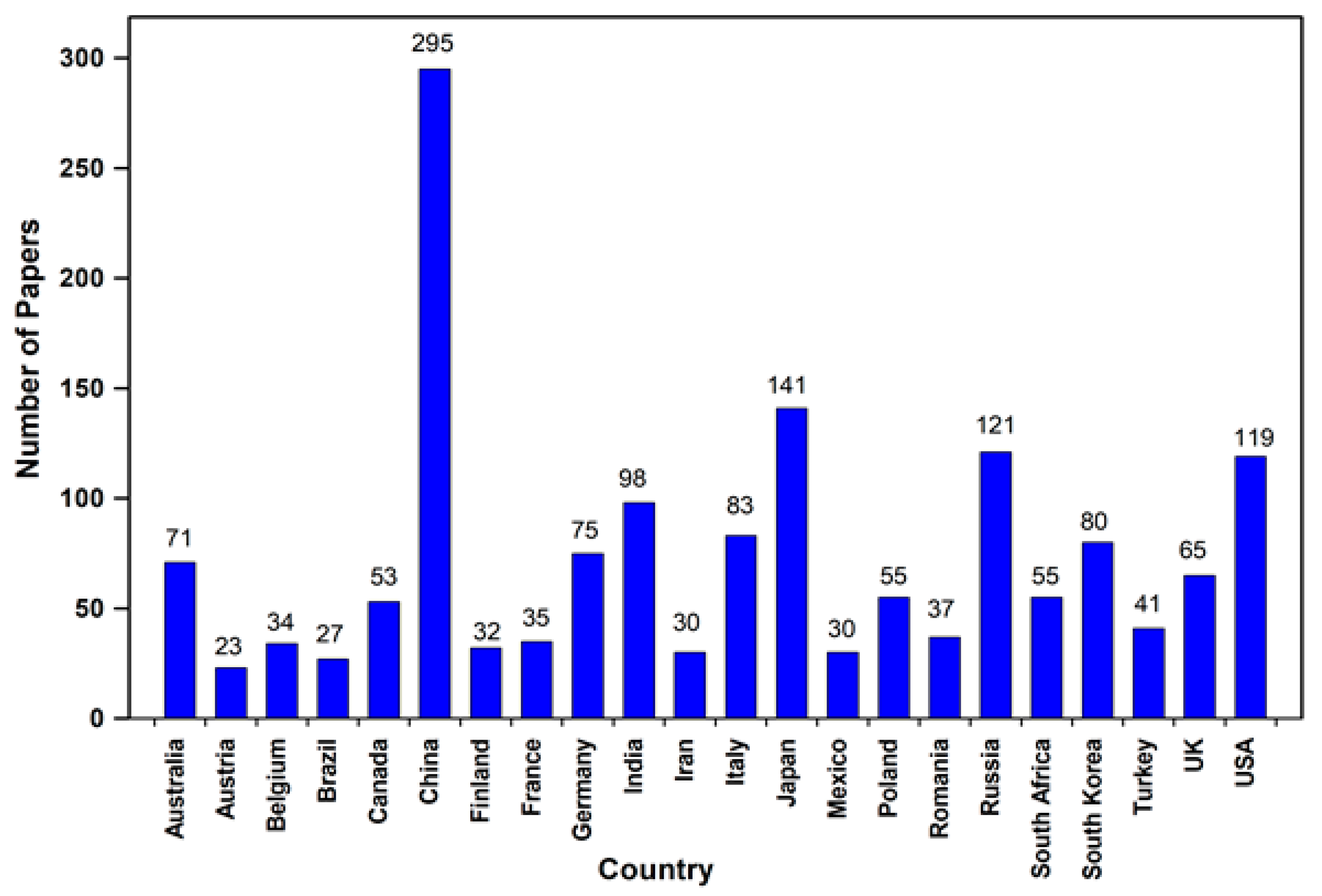 Minerals 11 00673 g002
