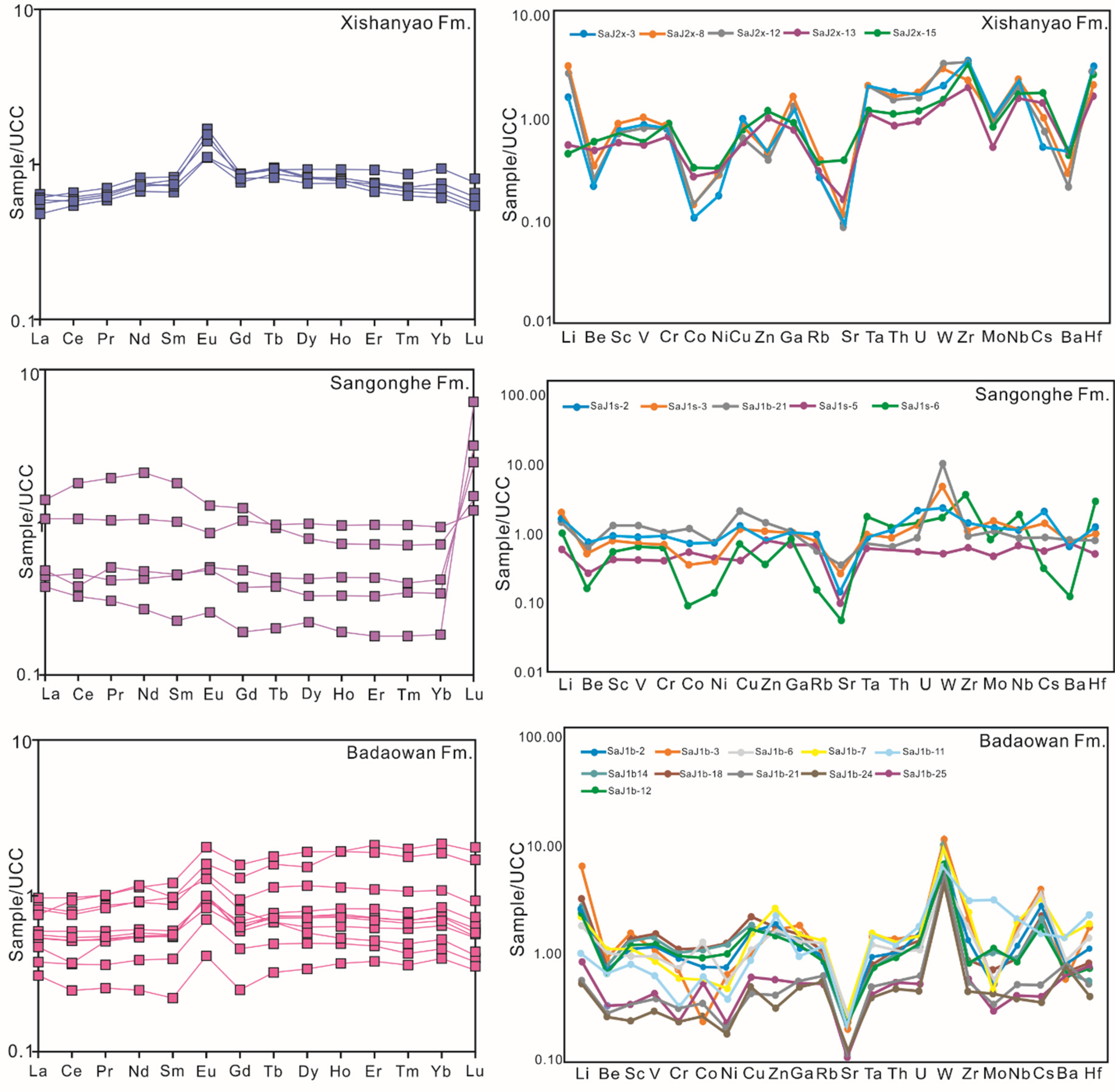 Minerals 11 00675 g004