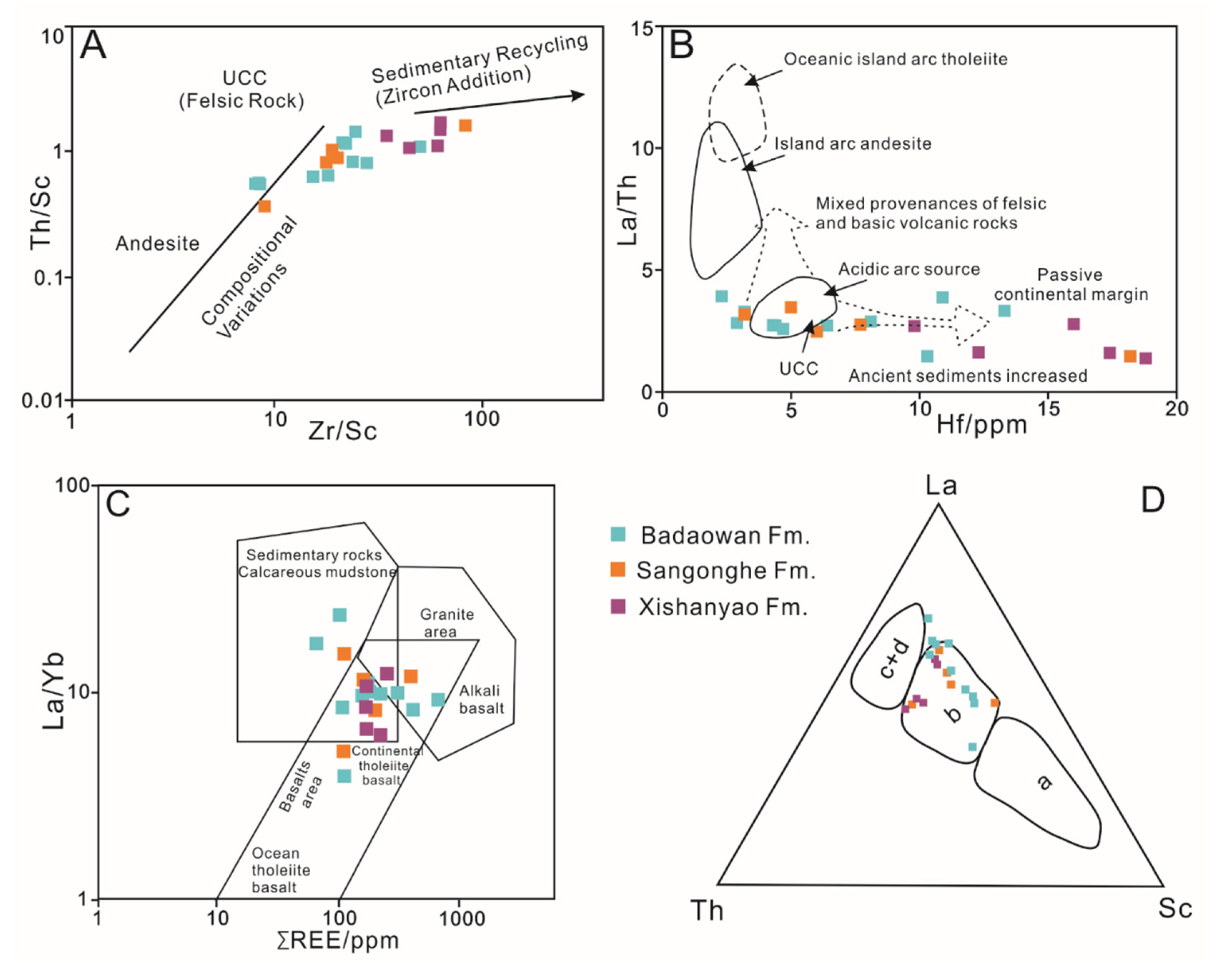 Minerals 11 00675 g005
