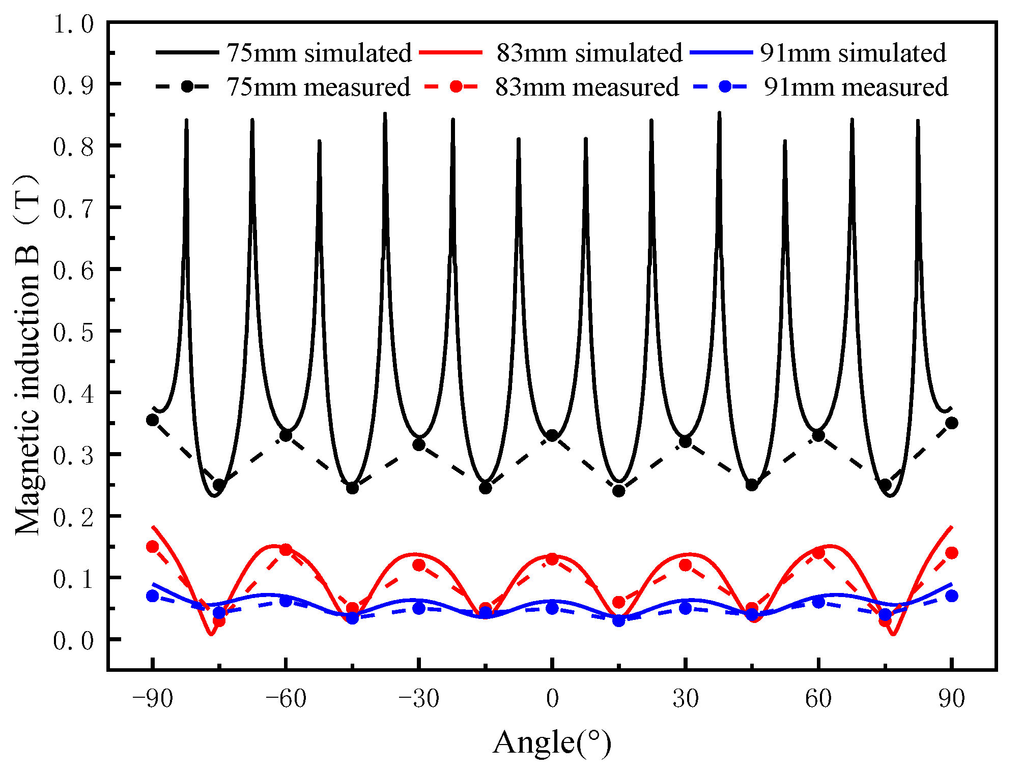 Minerals 11 00680 g005