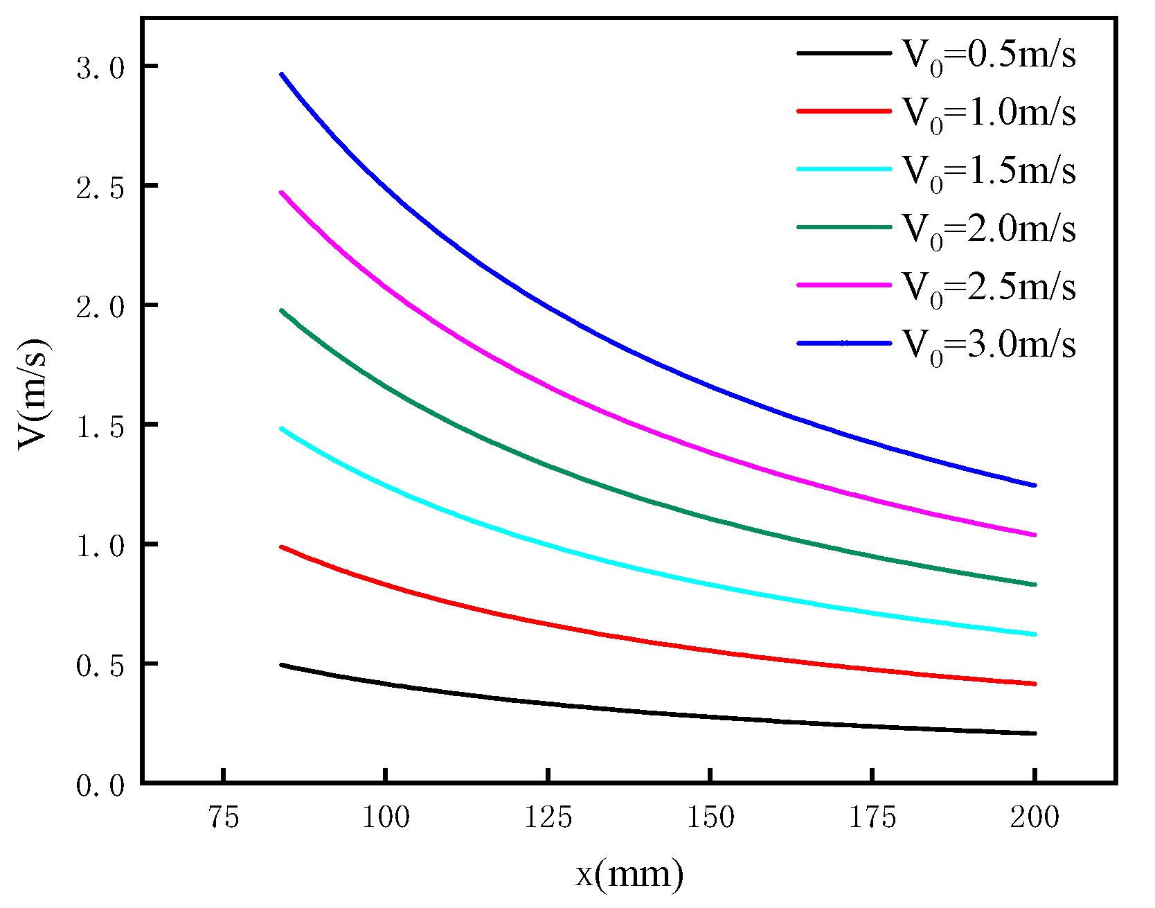 Minerals 11 00680 g008