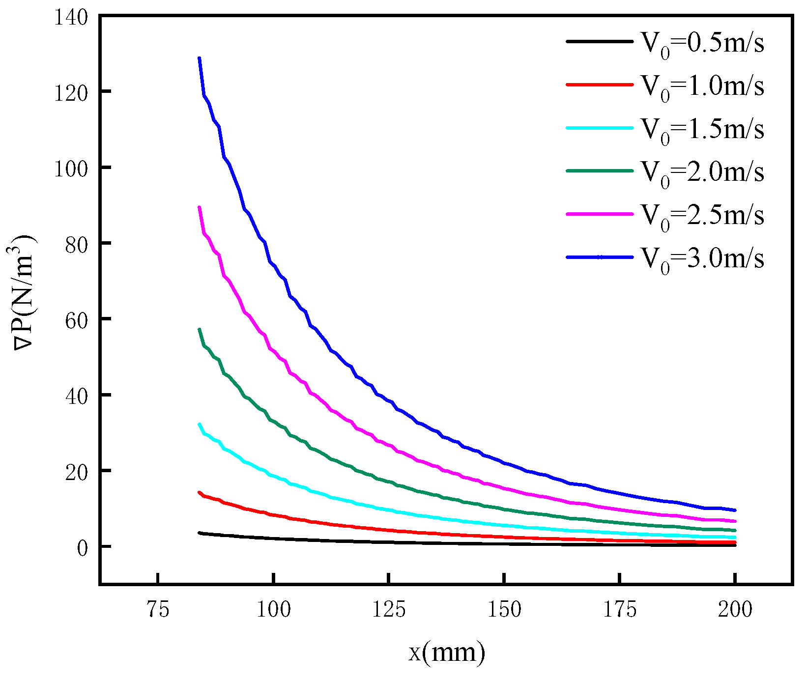Minerals 11 00680 g009