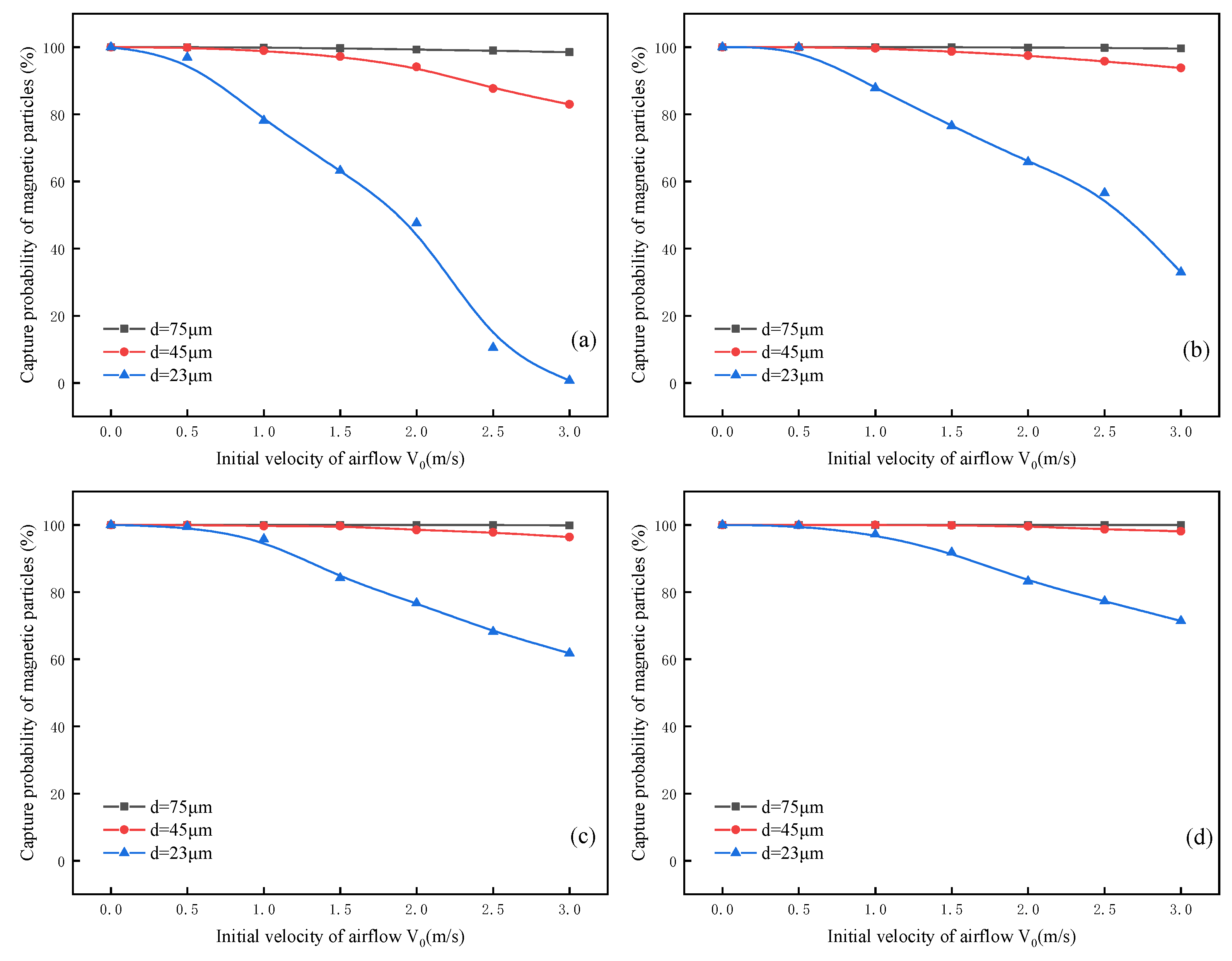 Minerals 11 00680 g012
