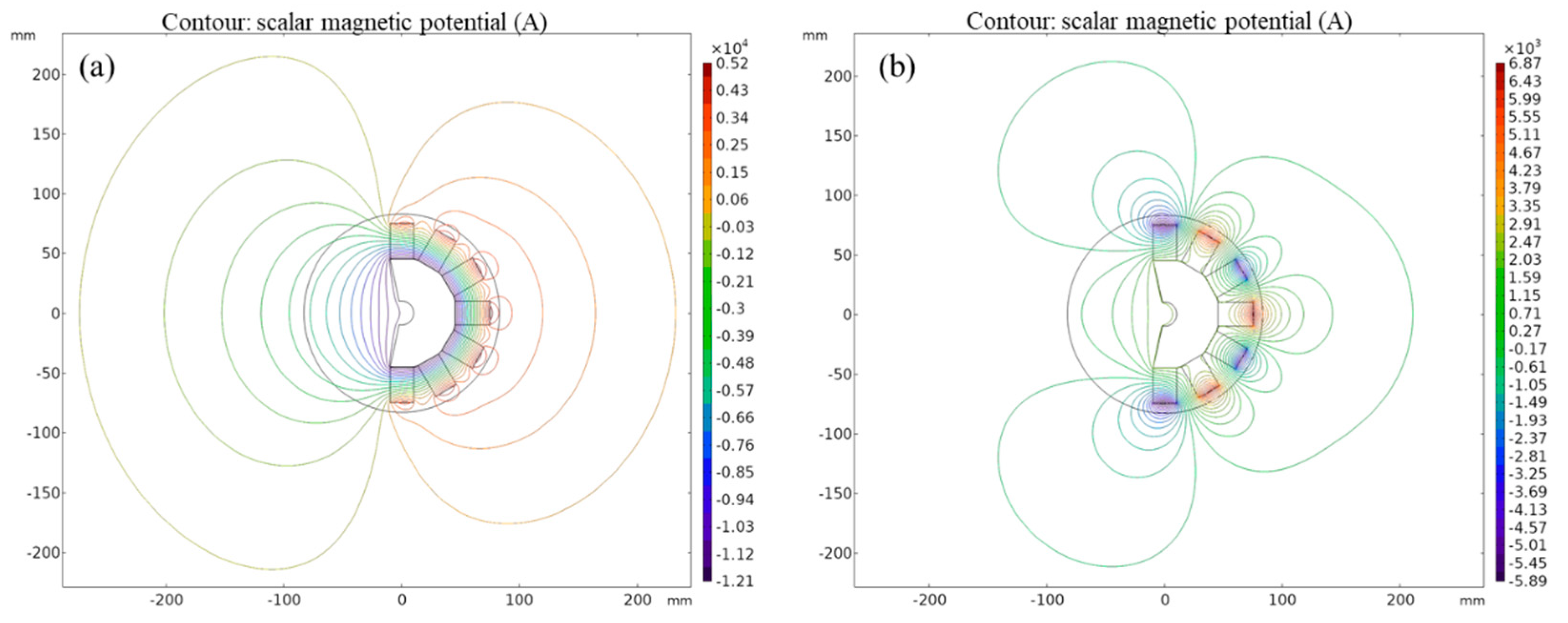 Minerals 11 00680 g014