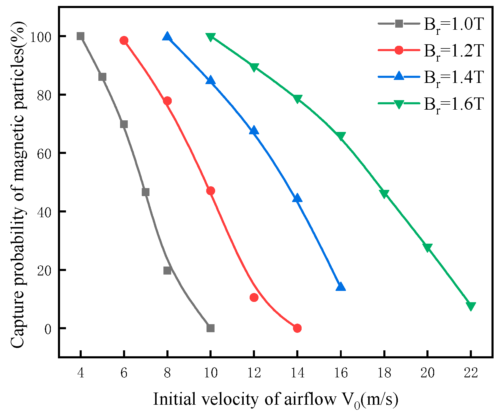 Minerals 11 00680 g016