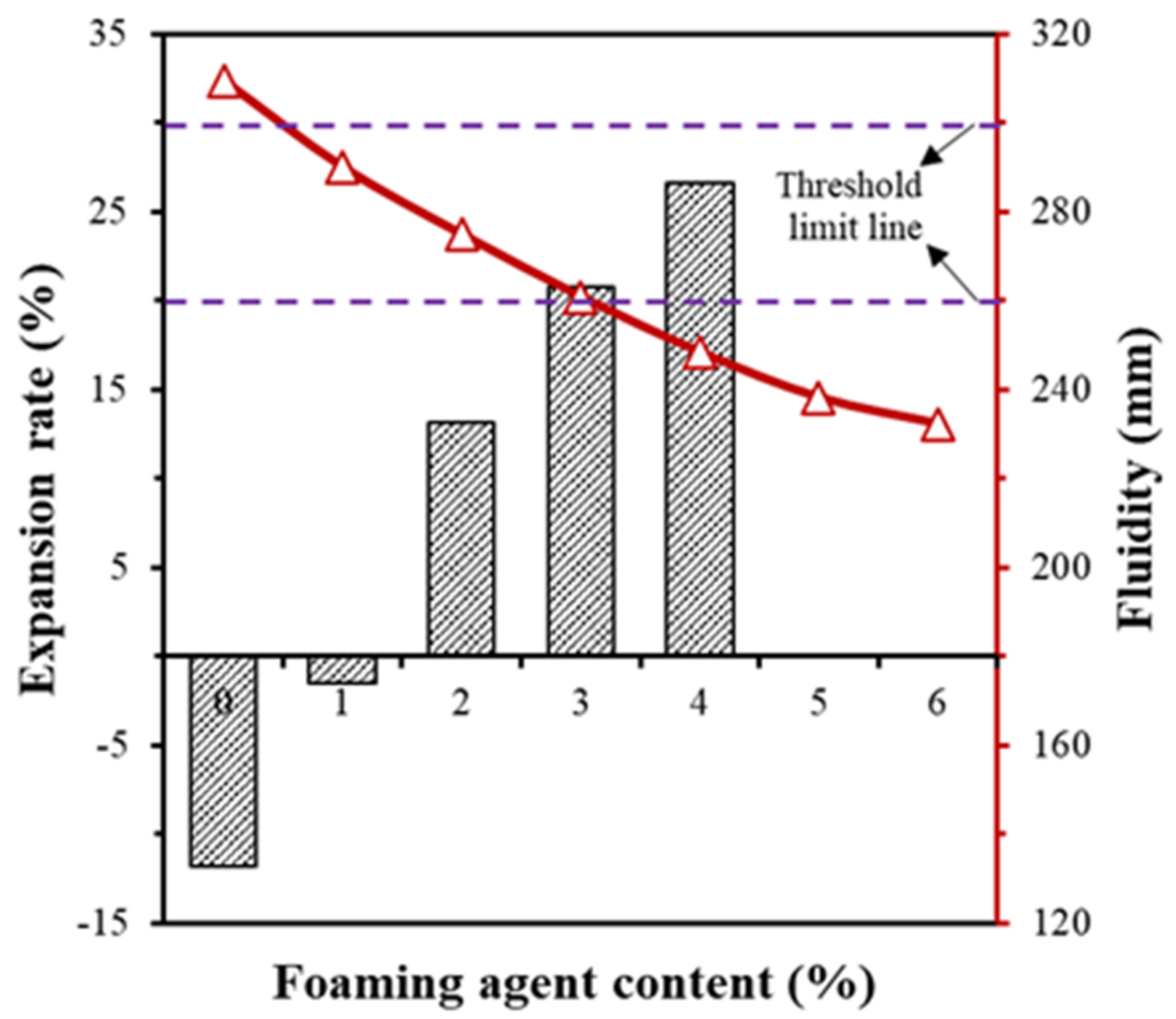 Minerals 11 00681 g007