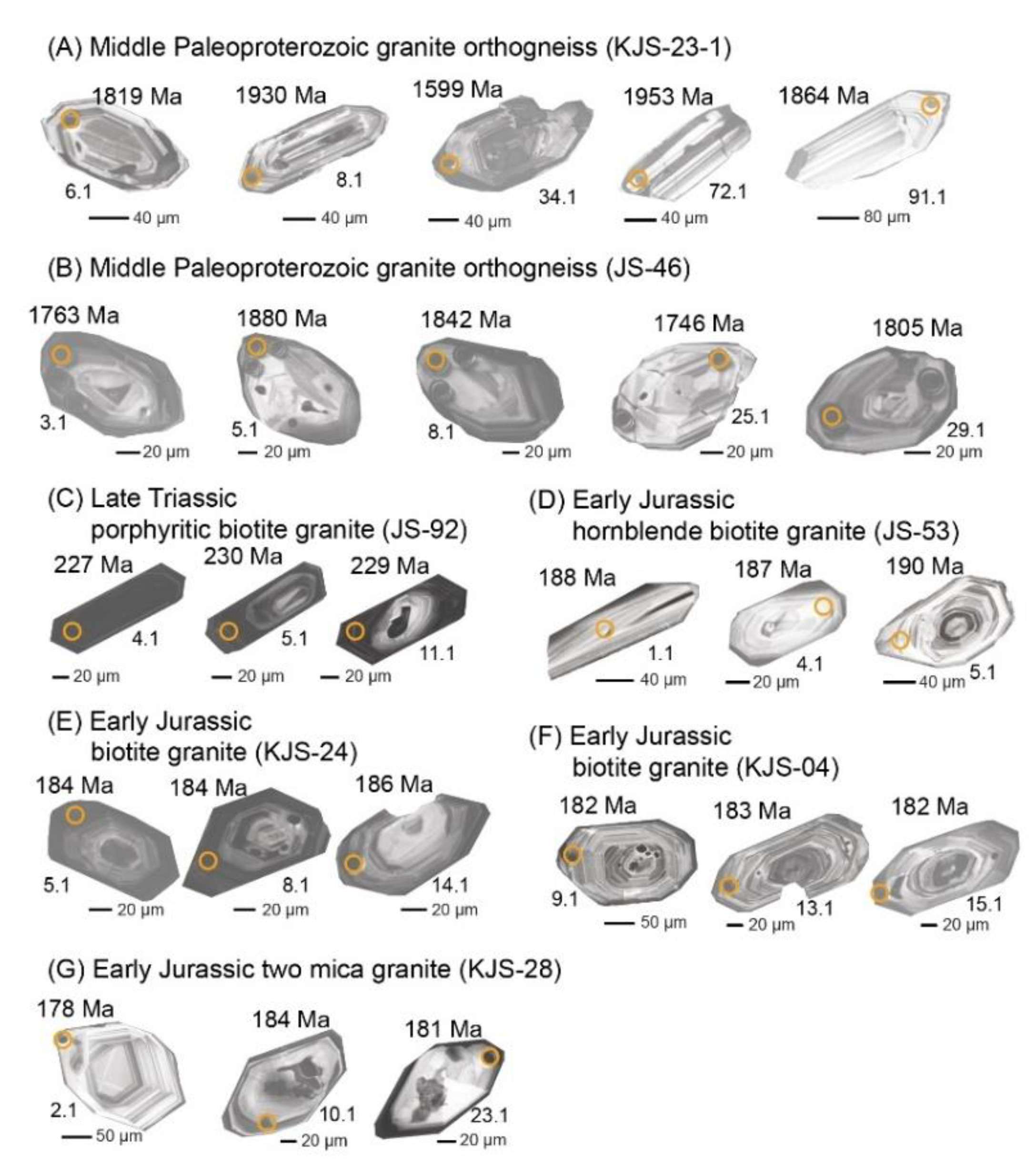 Minerals 11 00684 g004