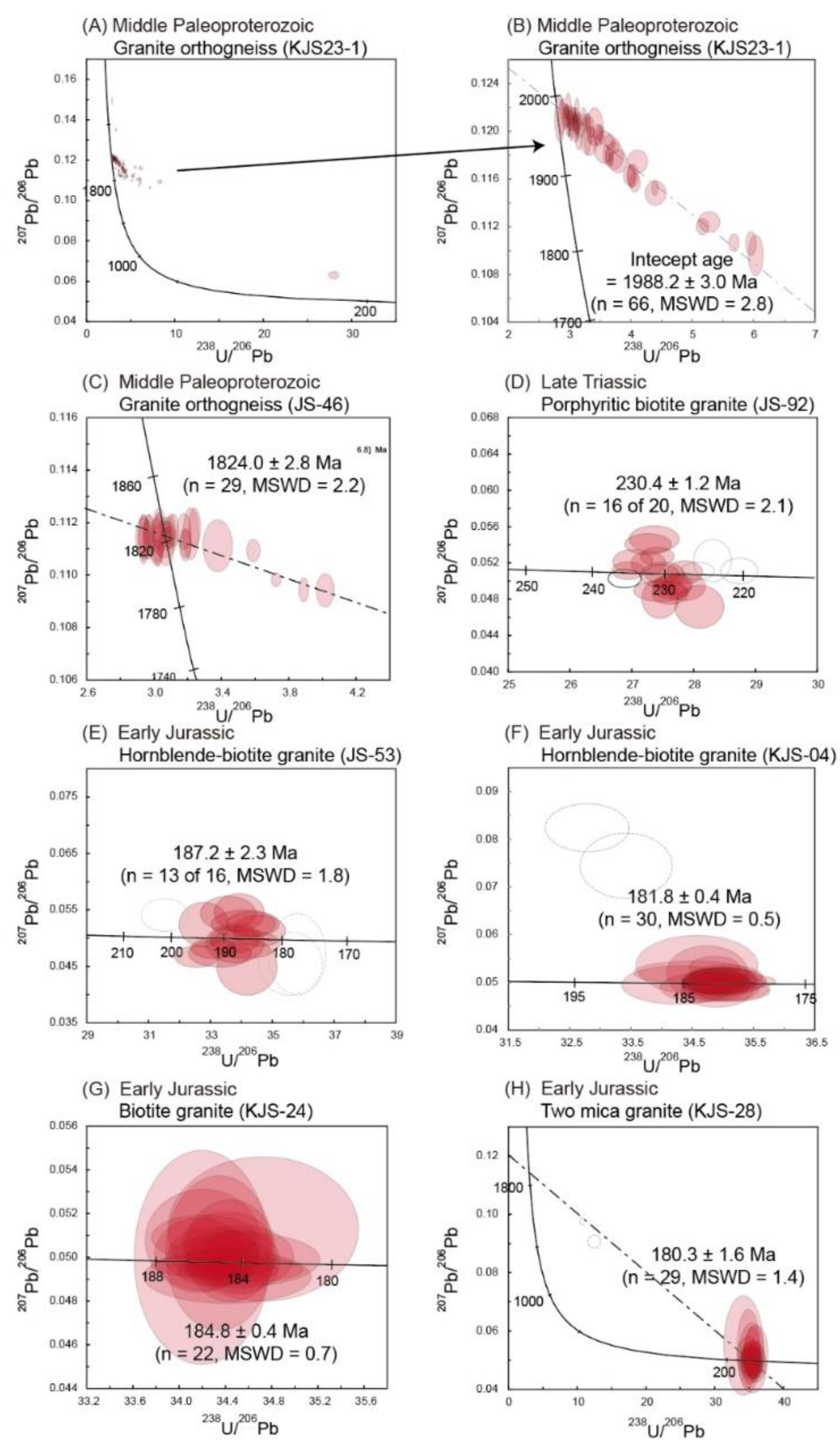 Minerals 11 00684 g005