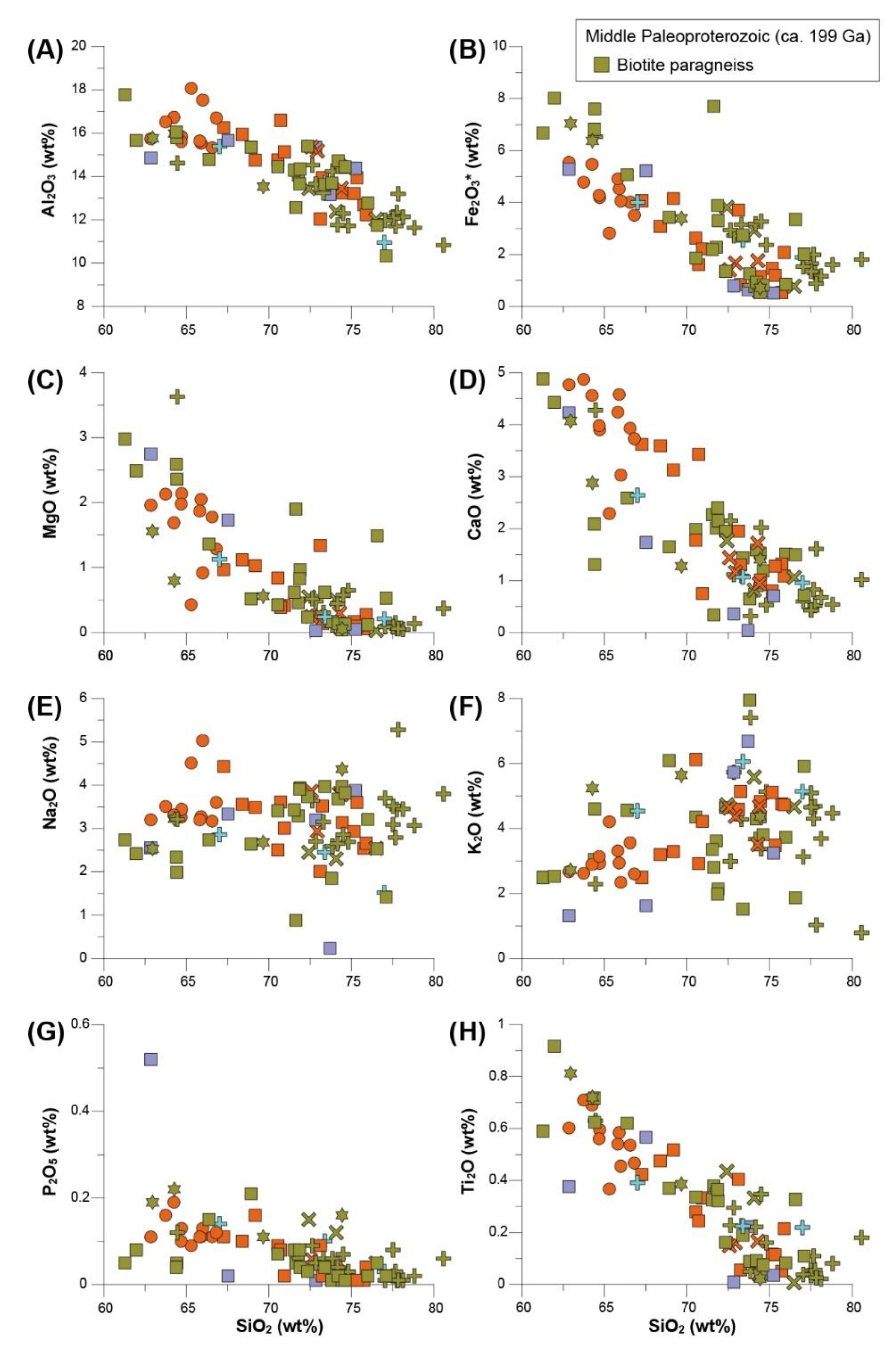 Minerals 11 00684 g007