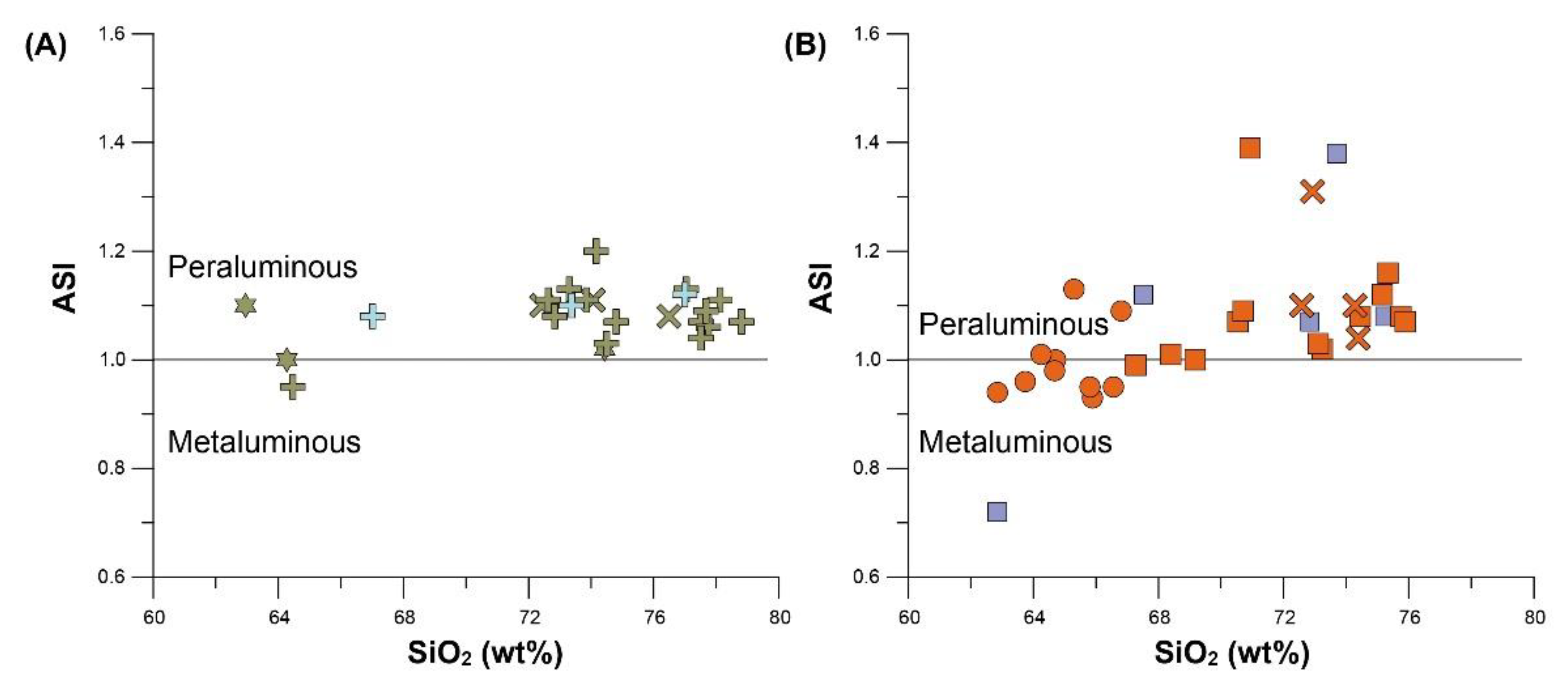 Minerals 11 00684 g008