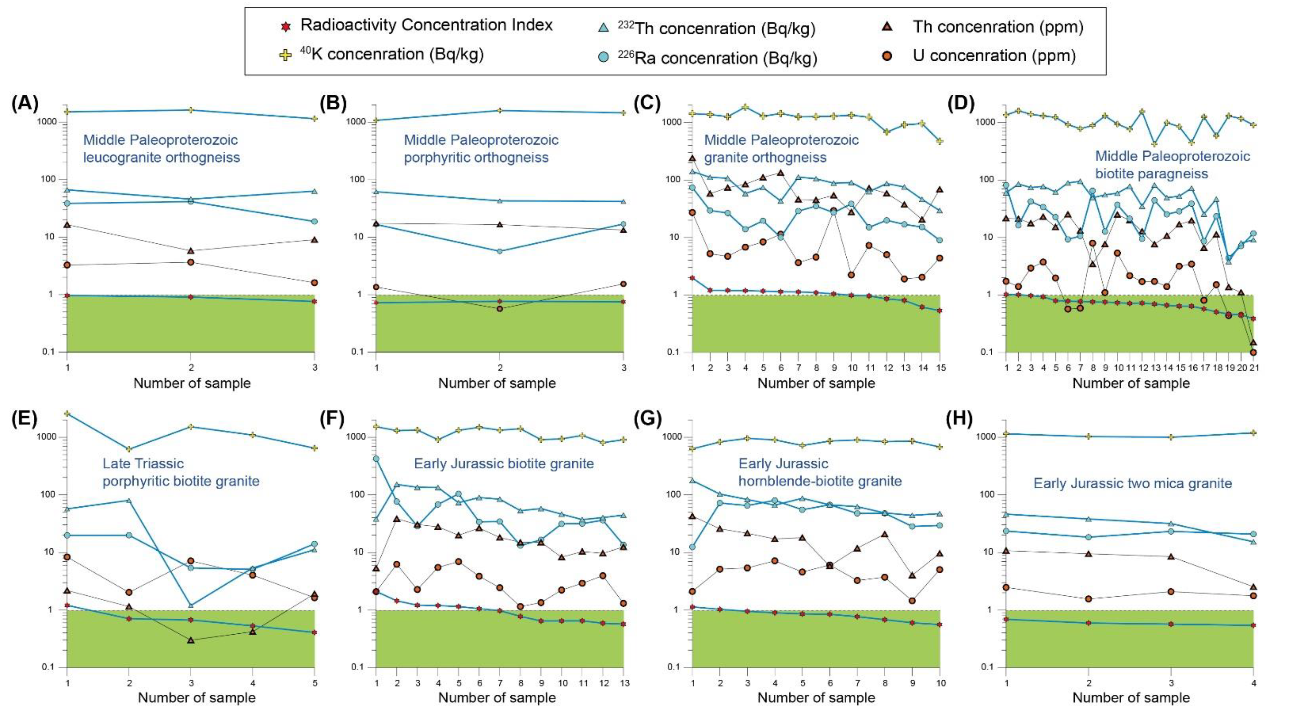 Minerals 11 00684 g010