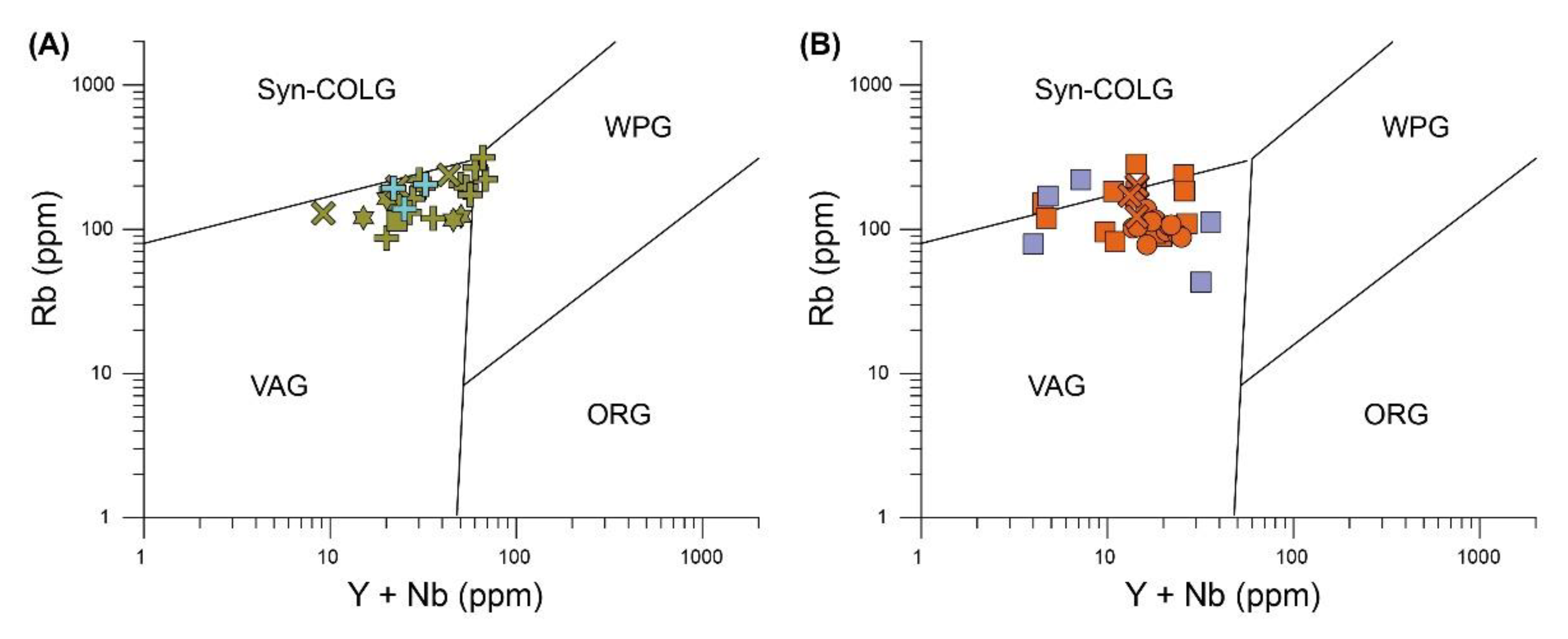 Minerals 11 00684 g011