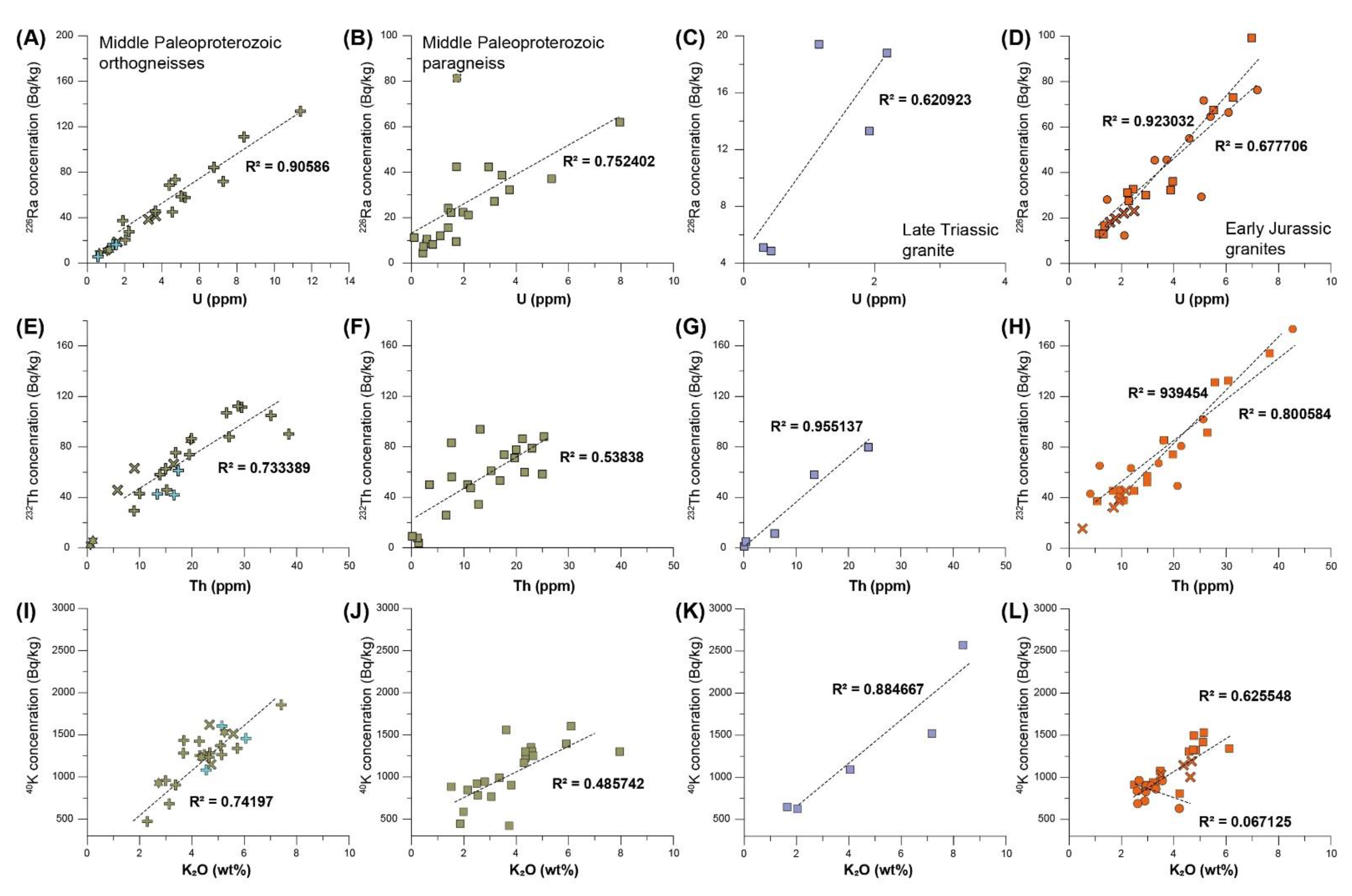 Minerals 11 00684 g013