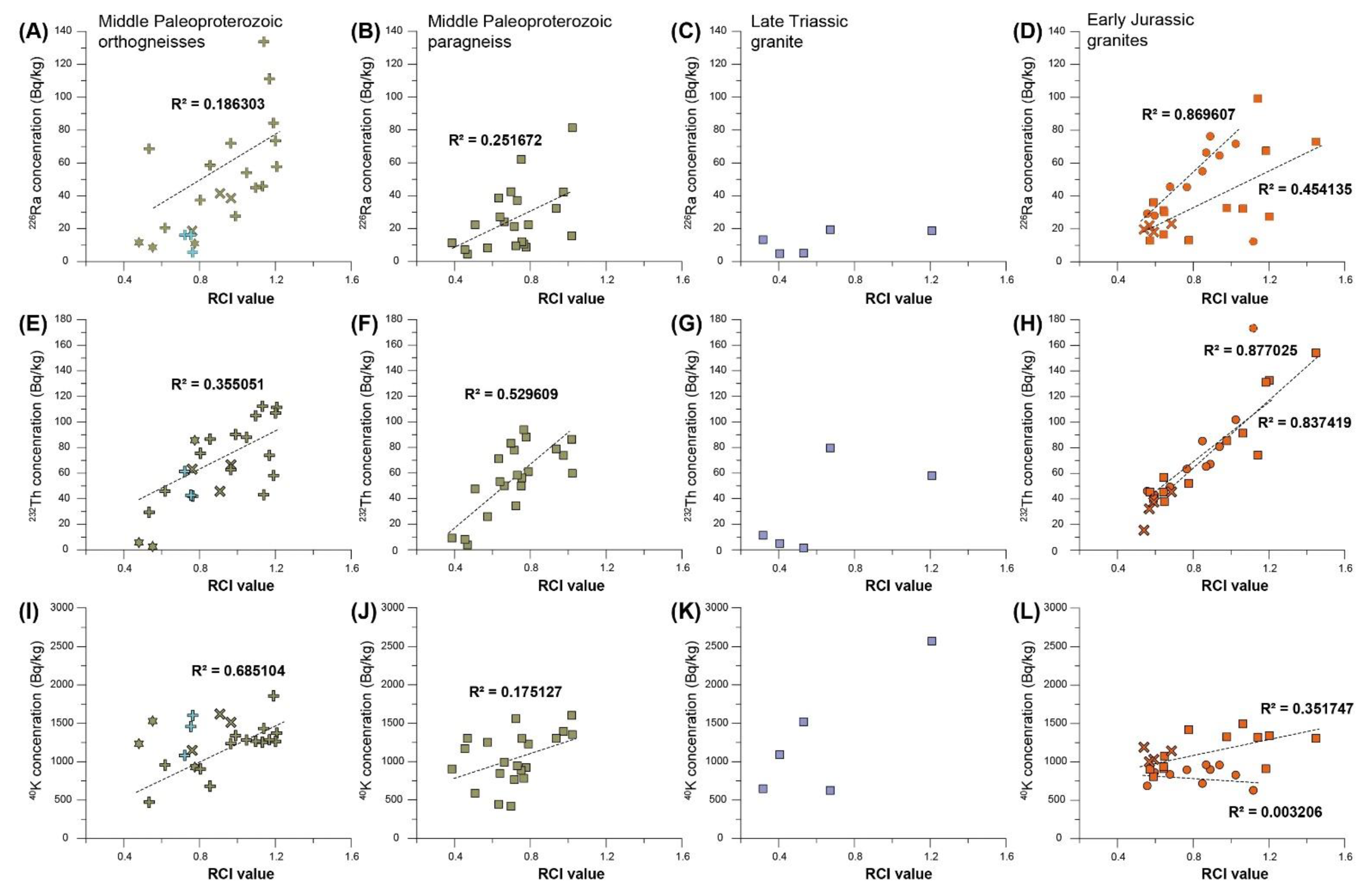 Minerals 11 00684 g014