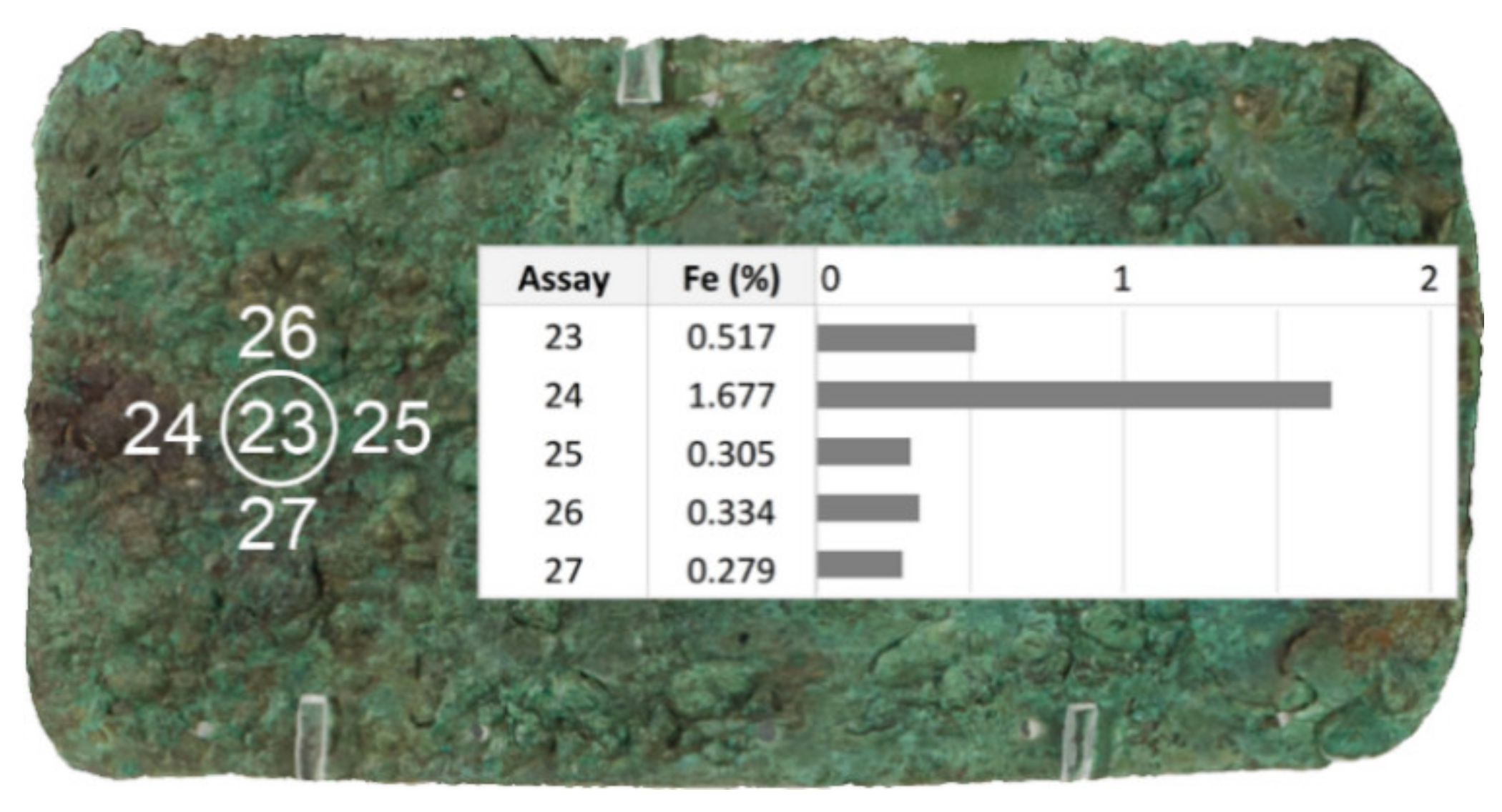 Minerals 11 00697 g003