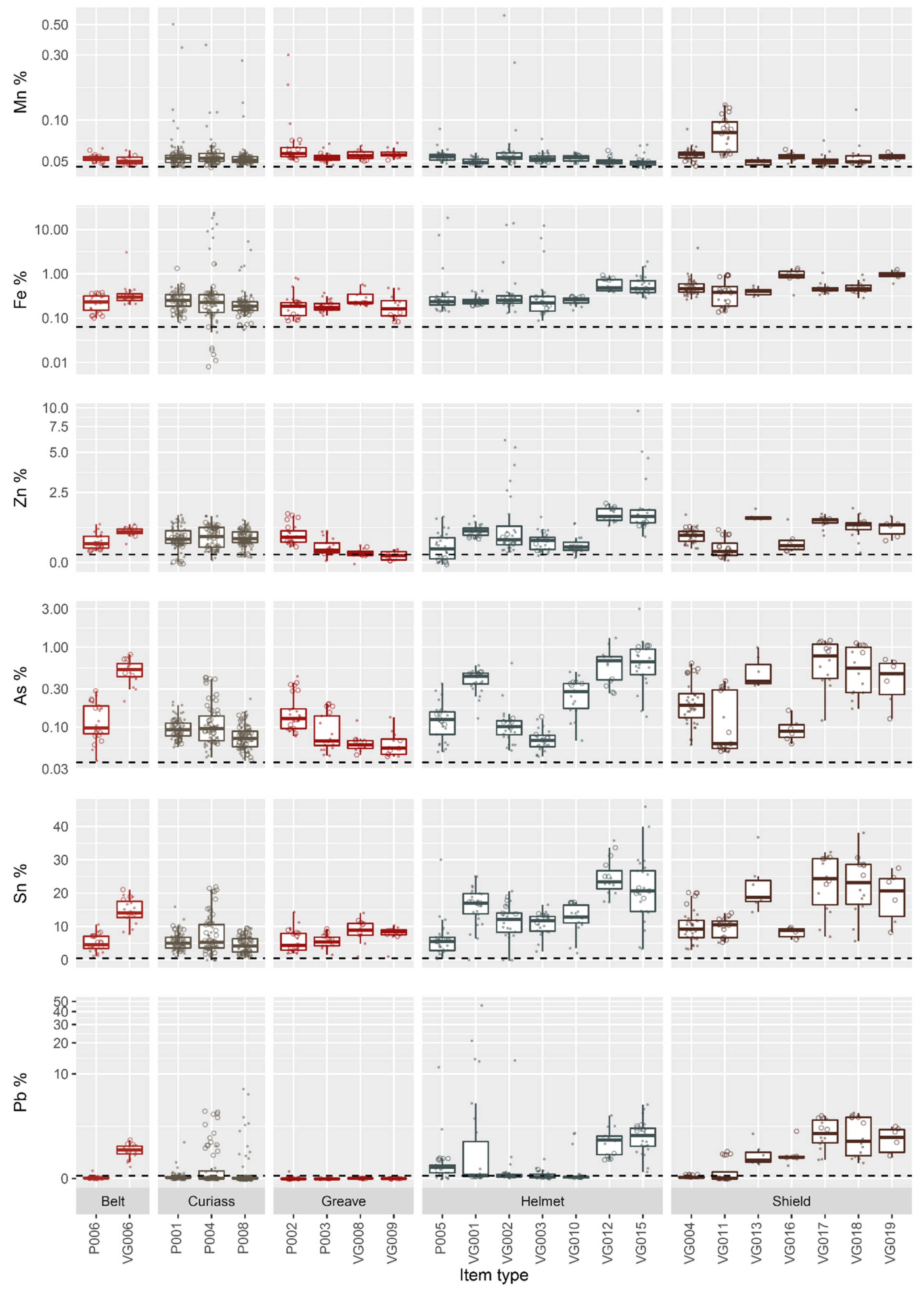 Minerals 11 00697 g007