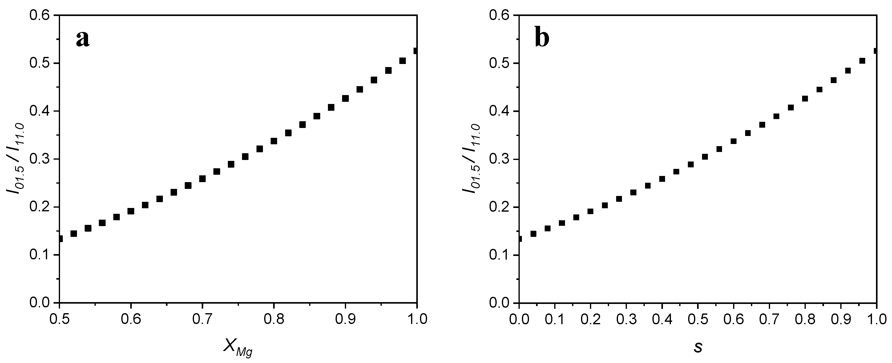 Minerals 11 00702 g003