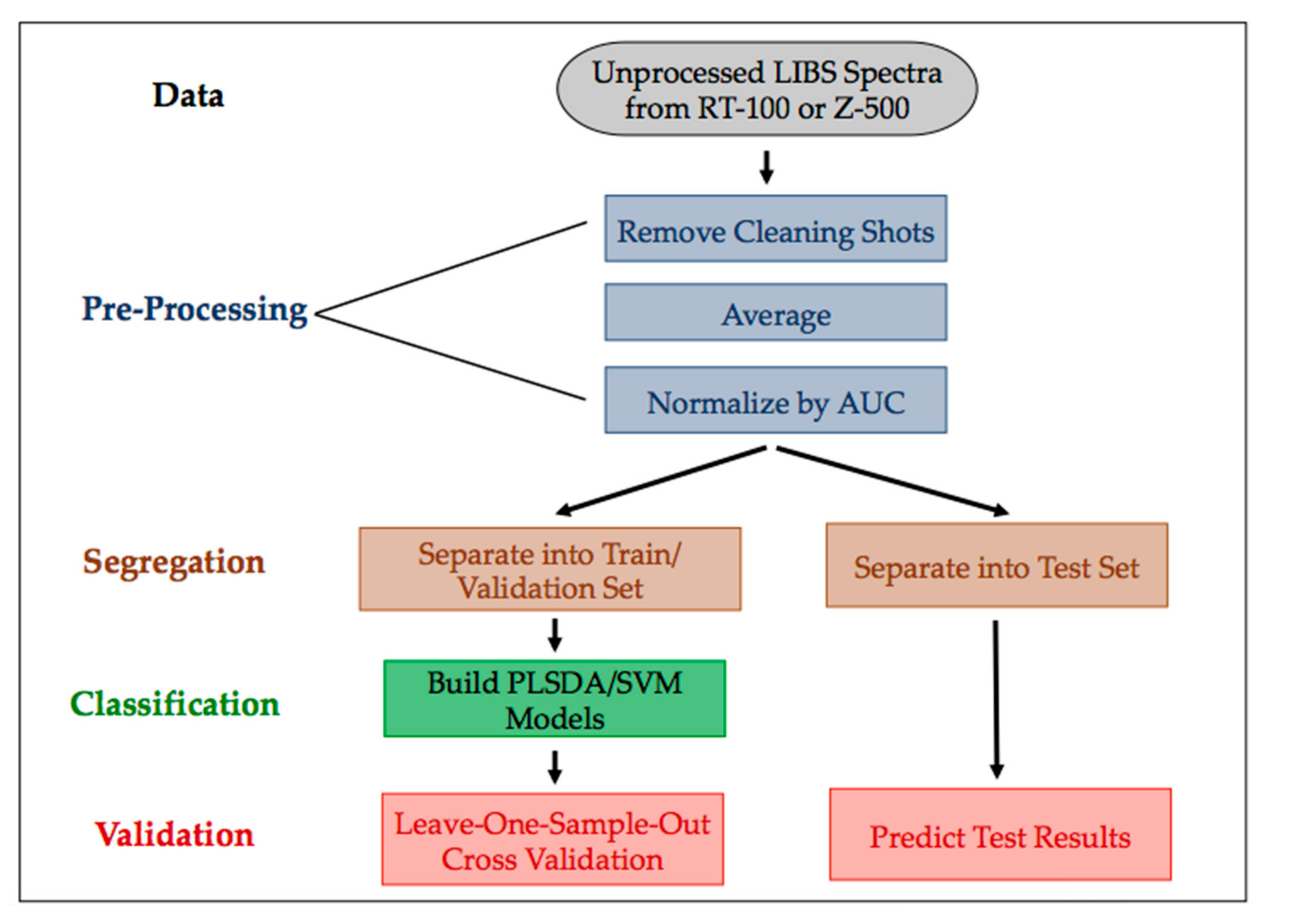 Minerals 11 00705 g001