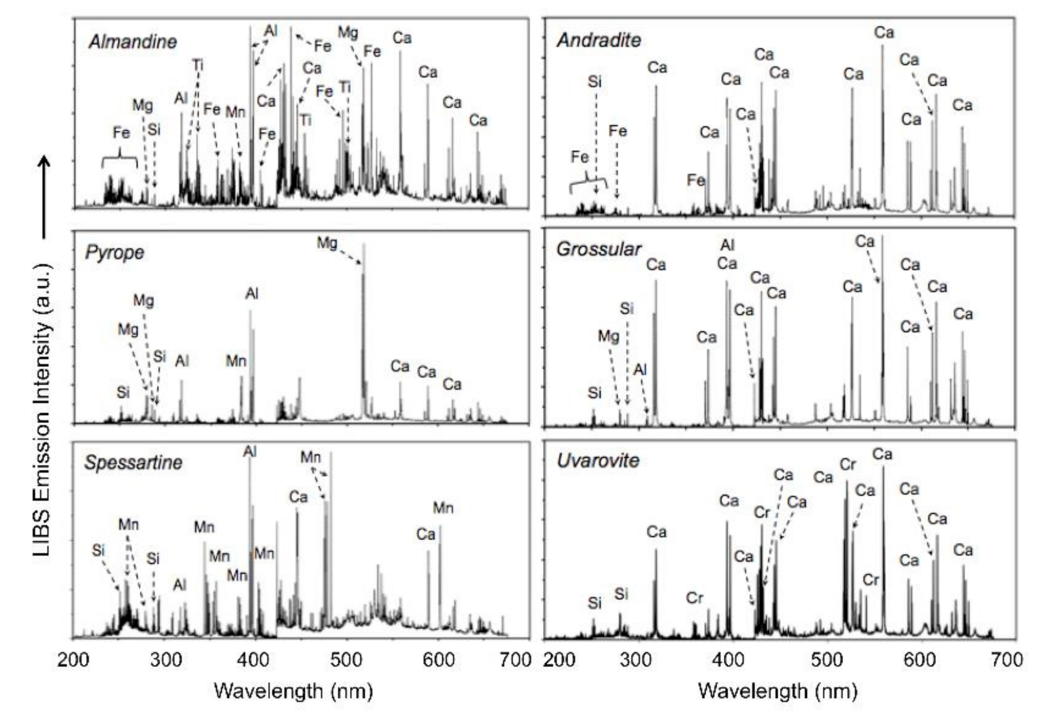 Minerals 11 00705 g003