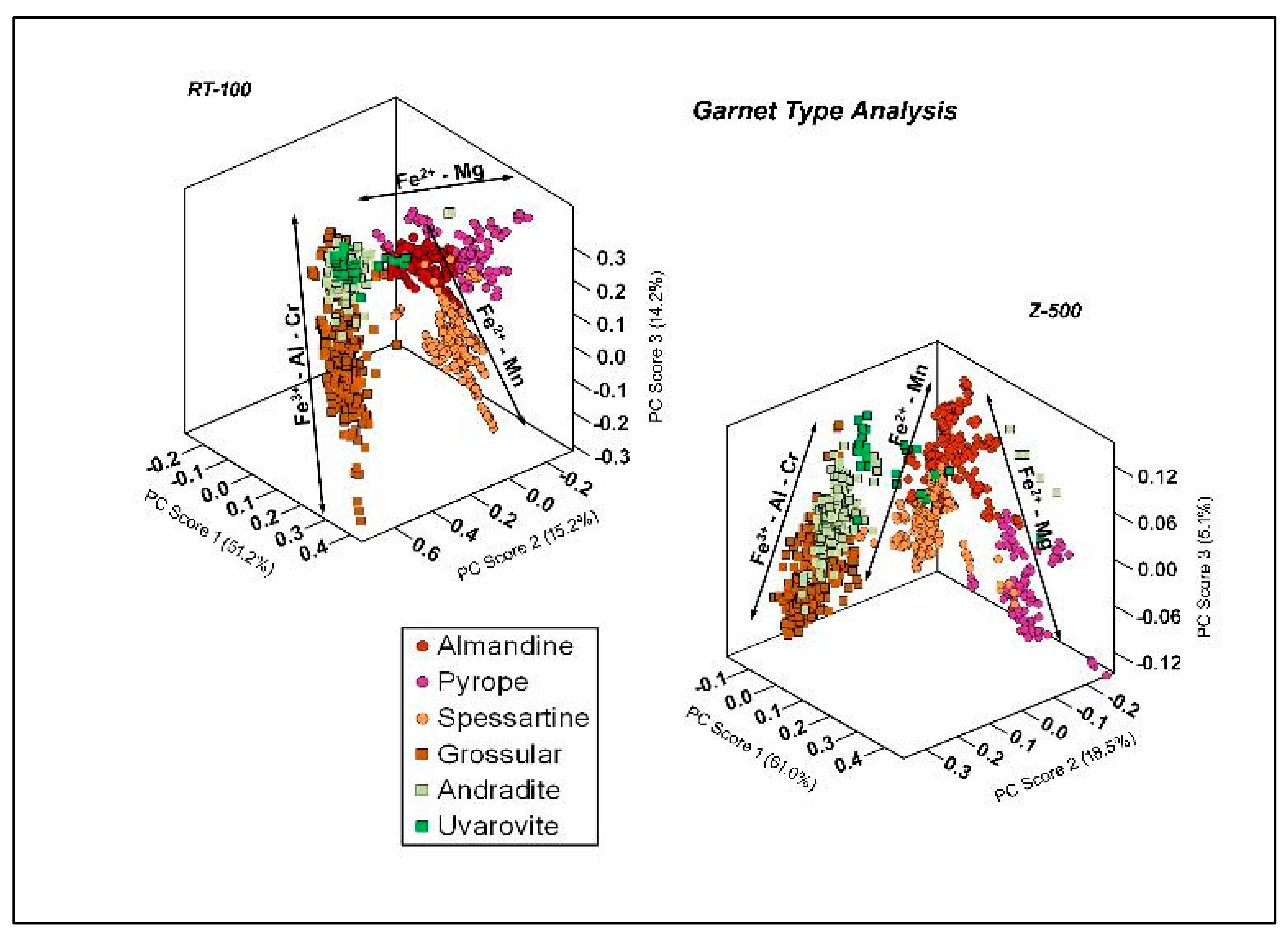 Minerals 11 00705 g005