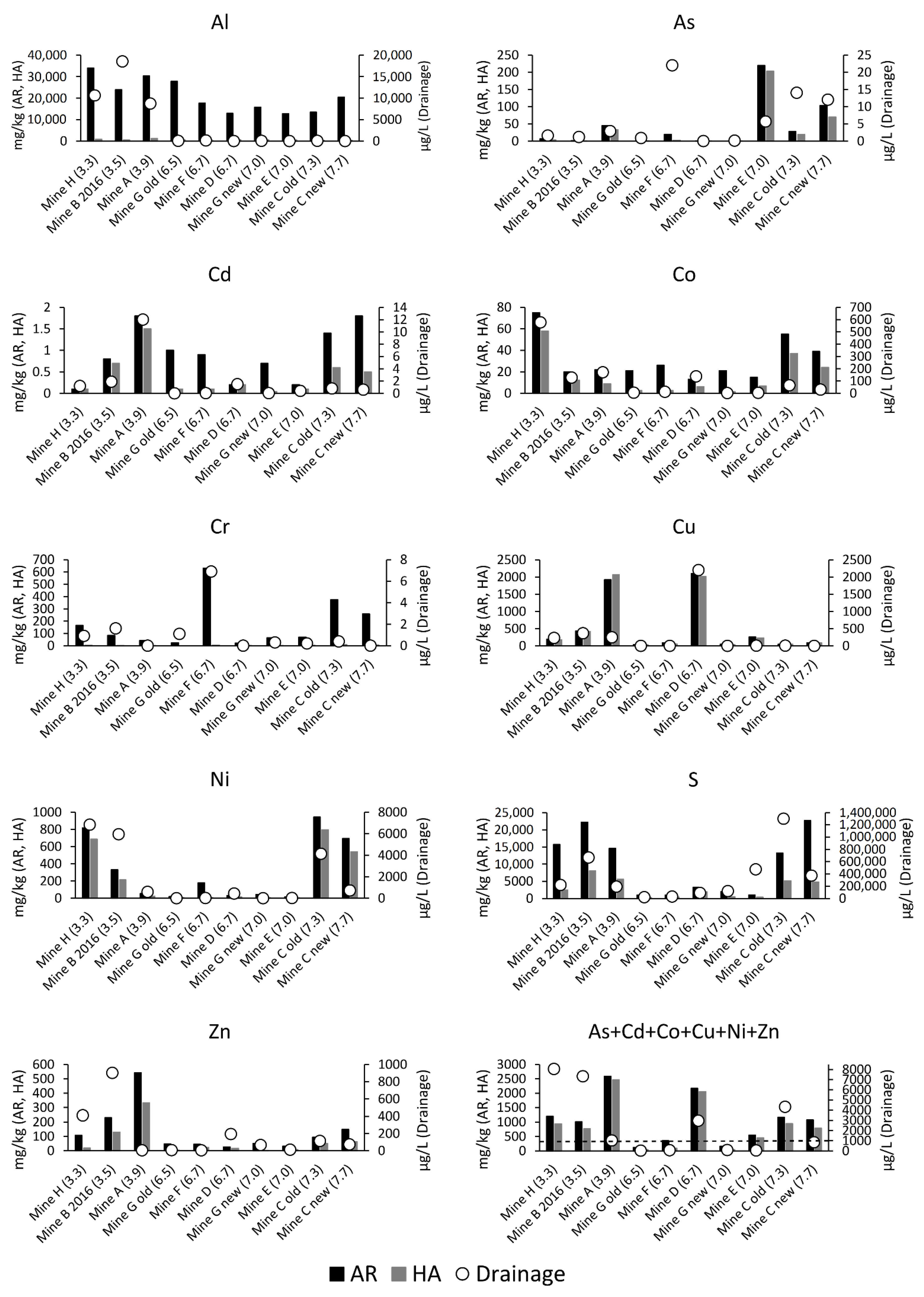 Minerals 11 00706 g004