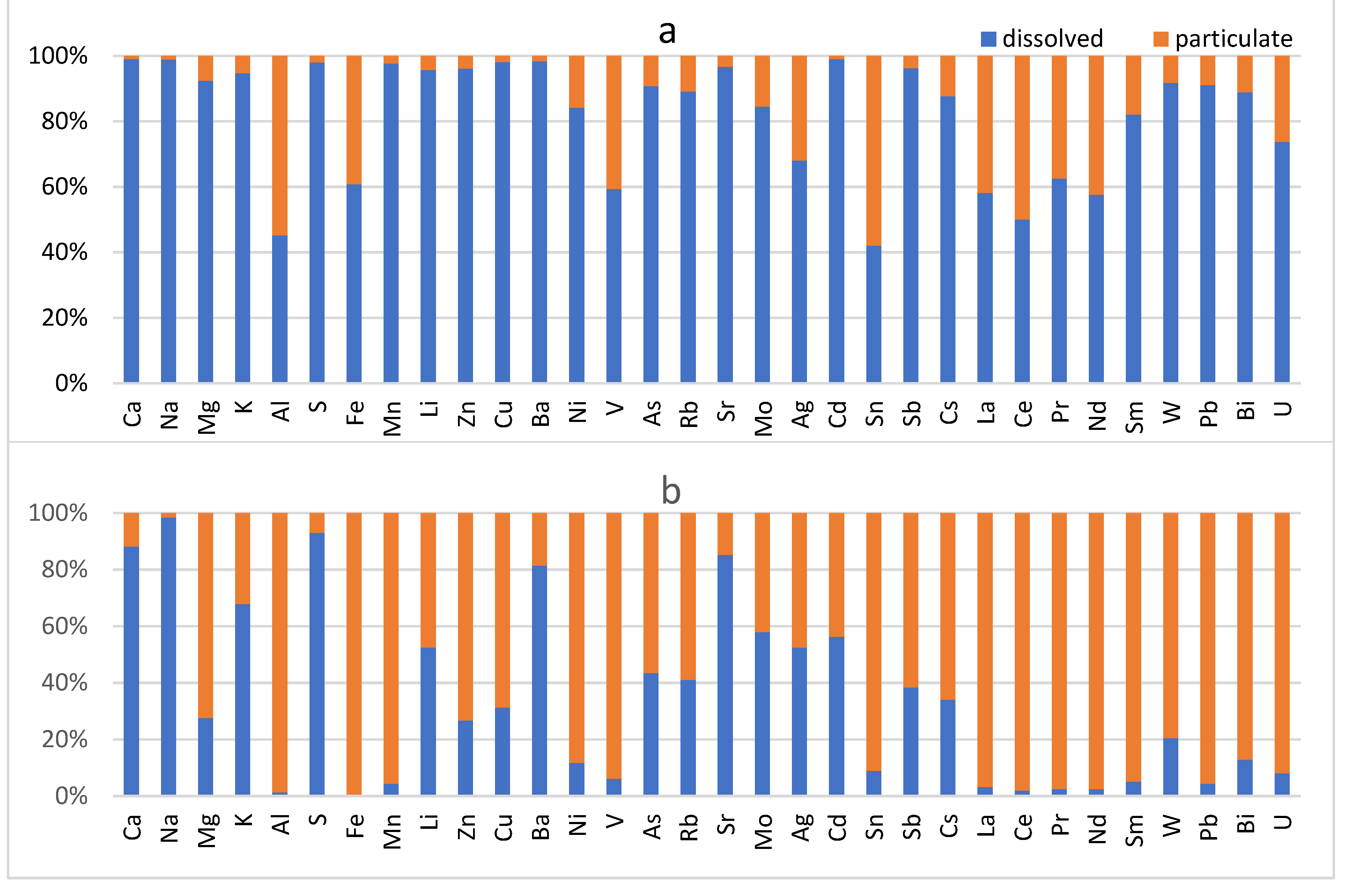 Minerals 11 00709 g003
