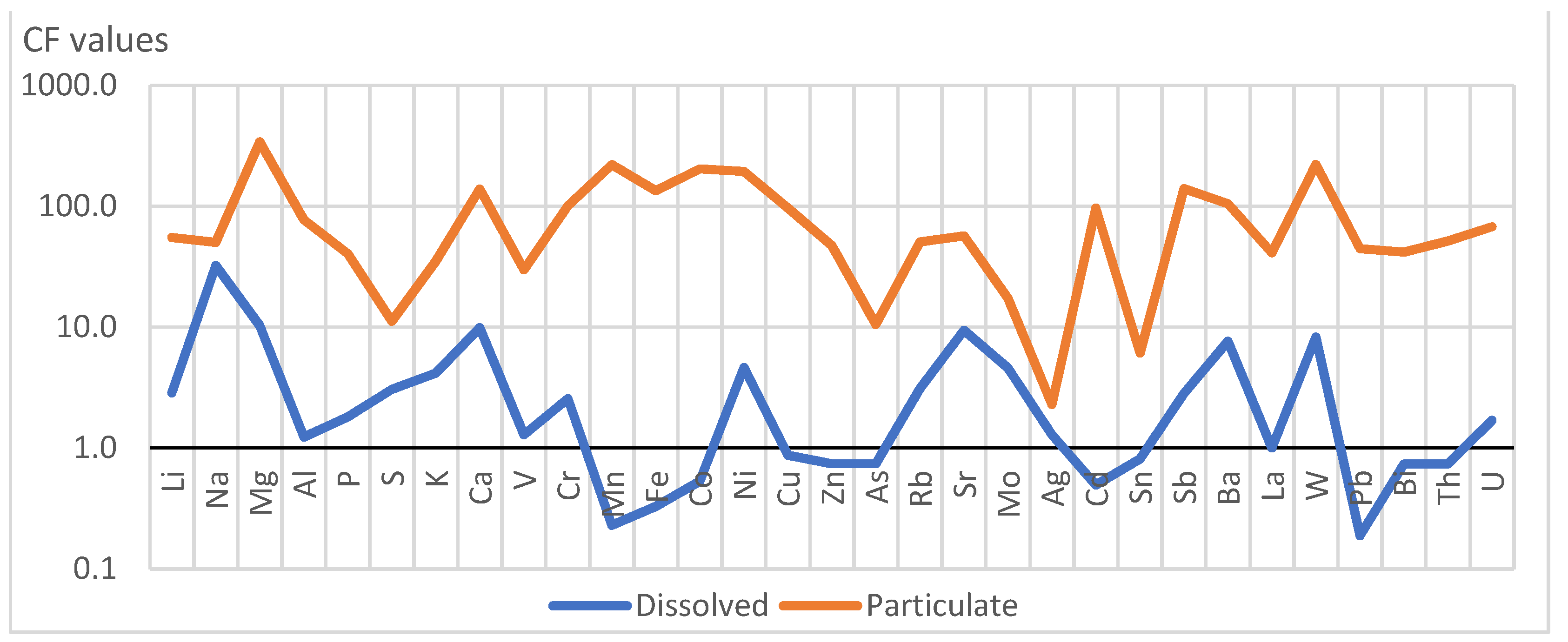 Minerals 11 00709 g004