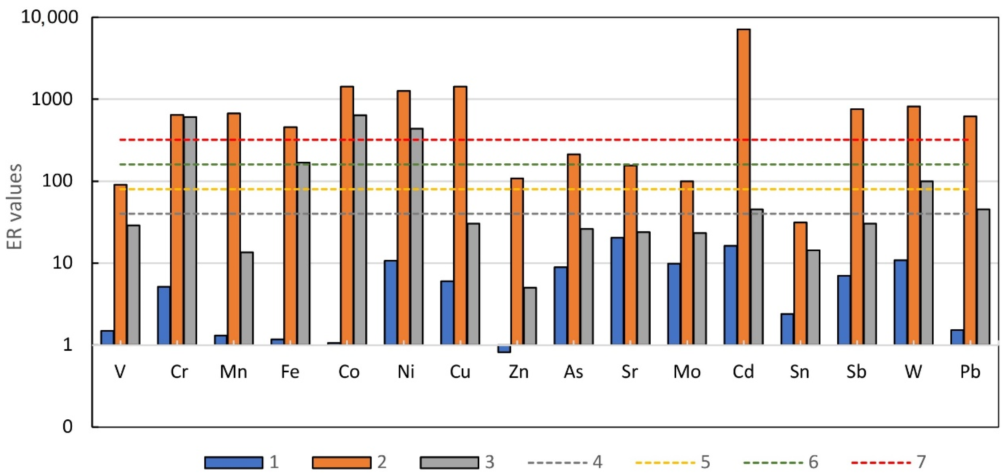 Minerals 11 00709 g006