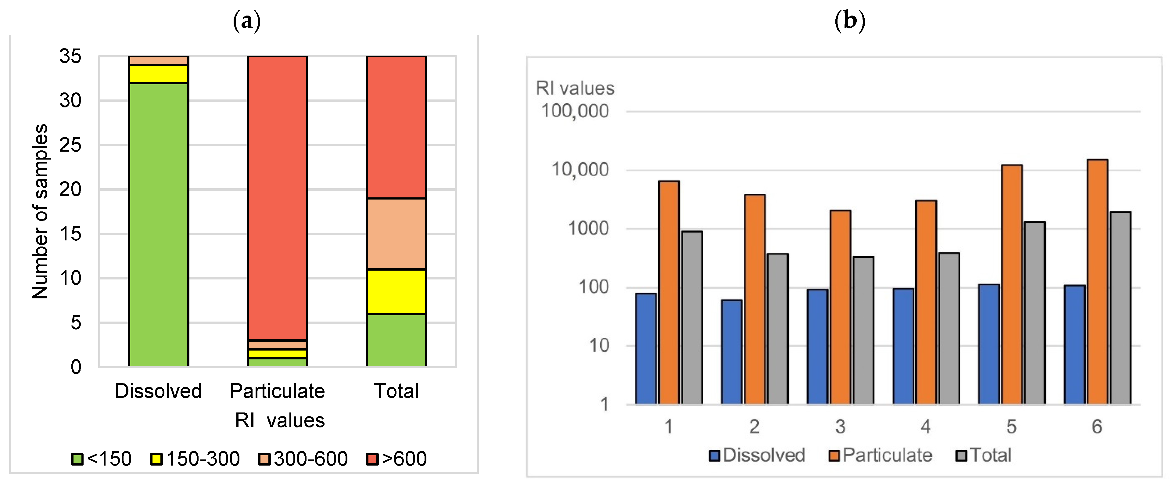 Minerals 11 00709 g007