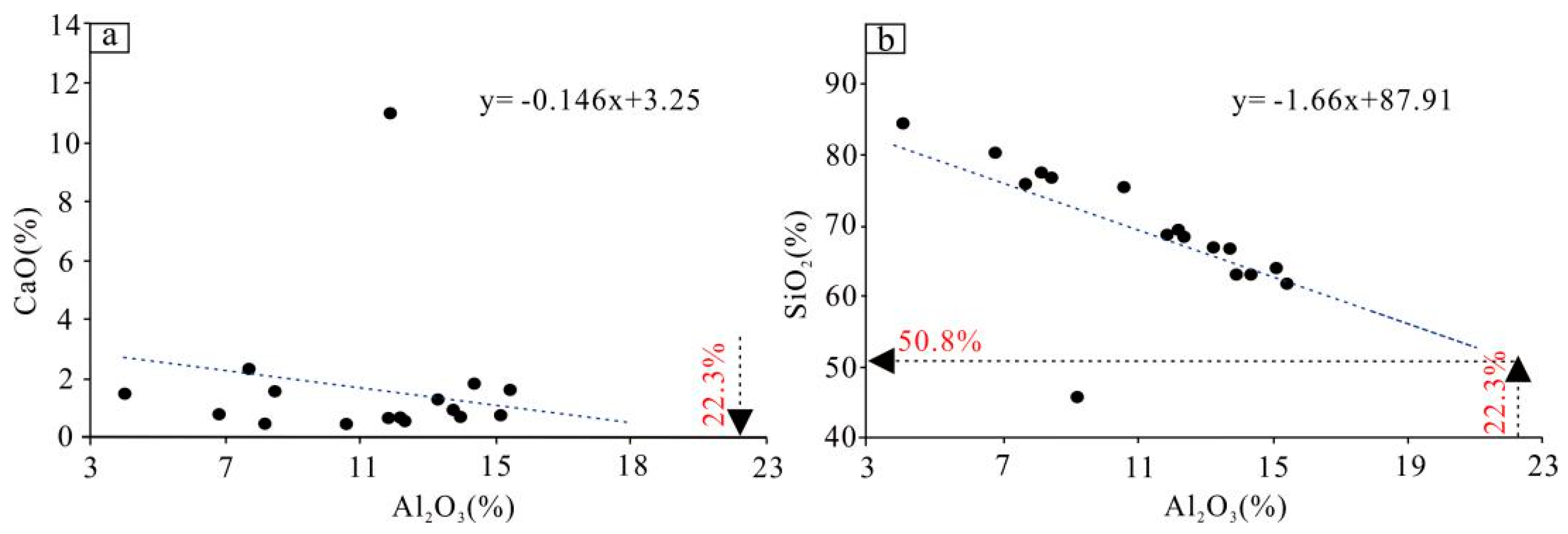 Minerals 11 00710 g002