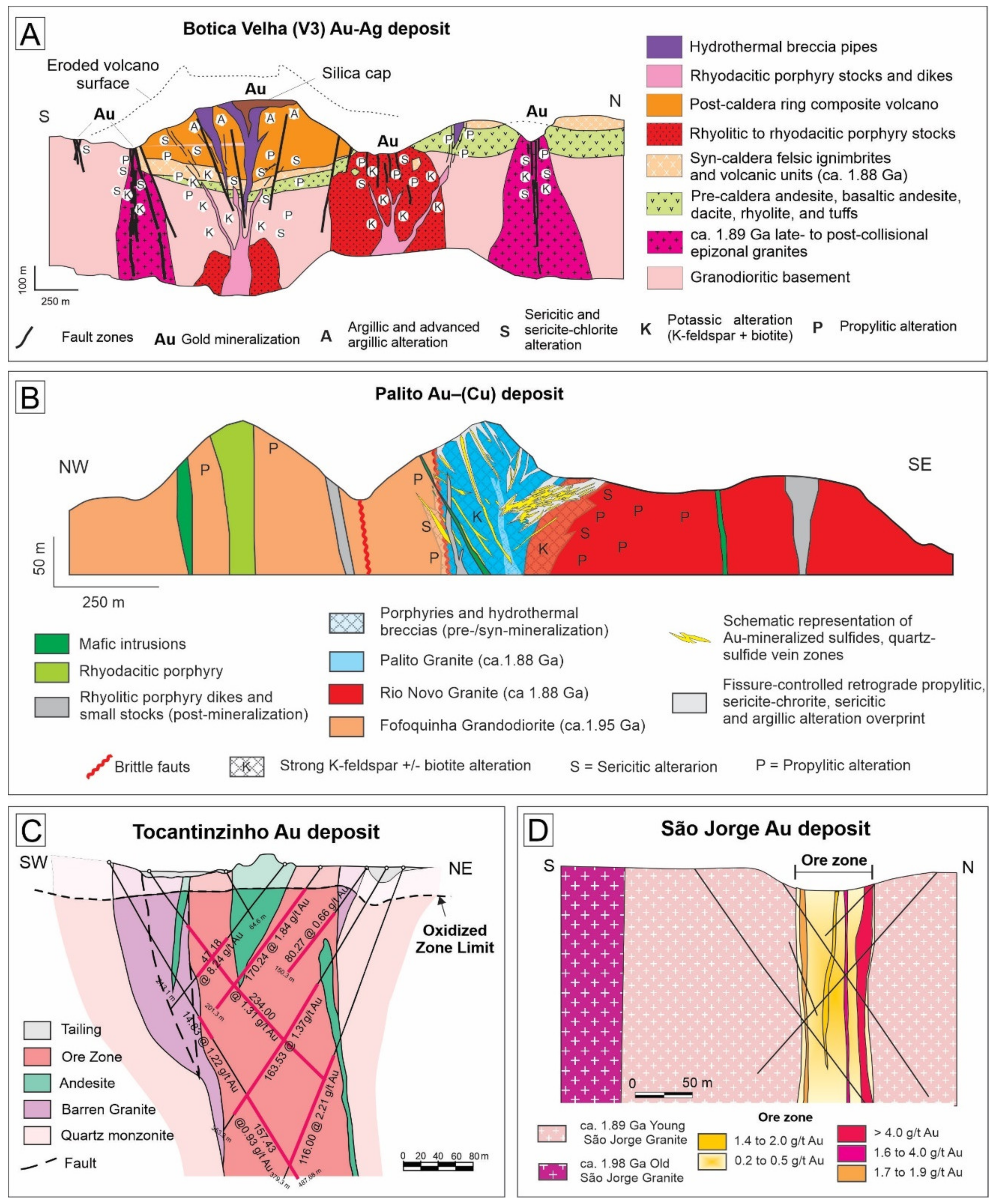 Minerals 11 00714 g003