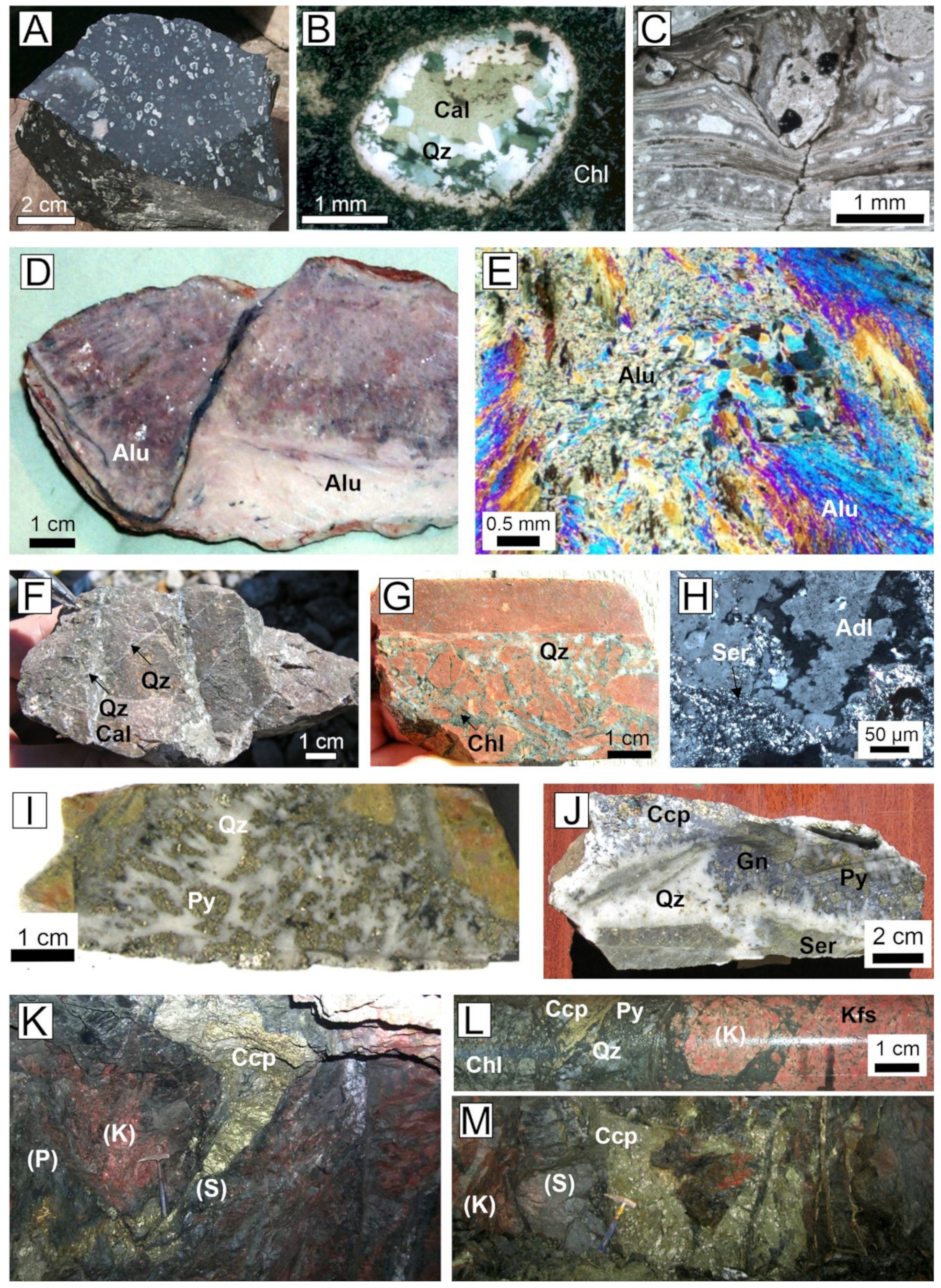Minerals 11 00714 g004