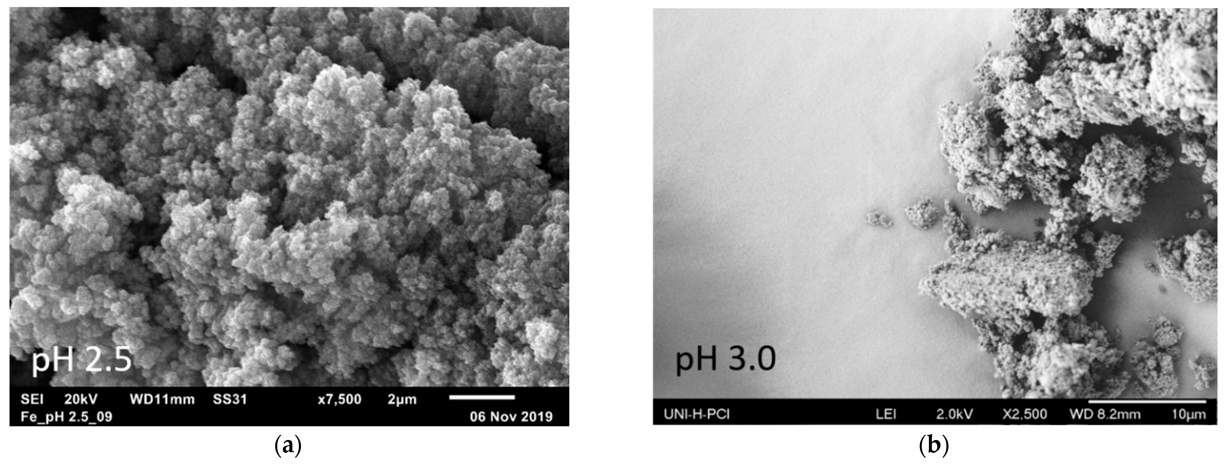 Minerals 11 00715 g005a Minerals 11 00715 g005a