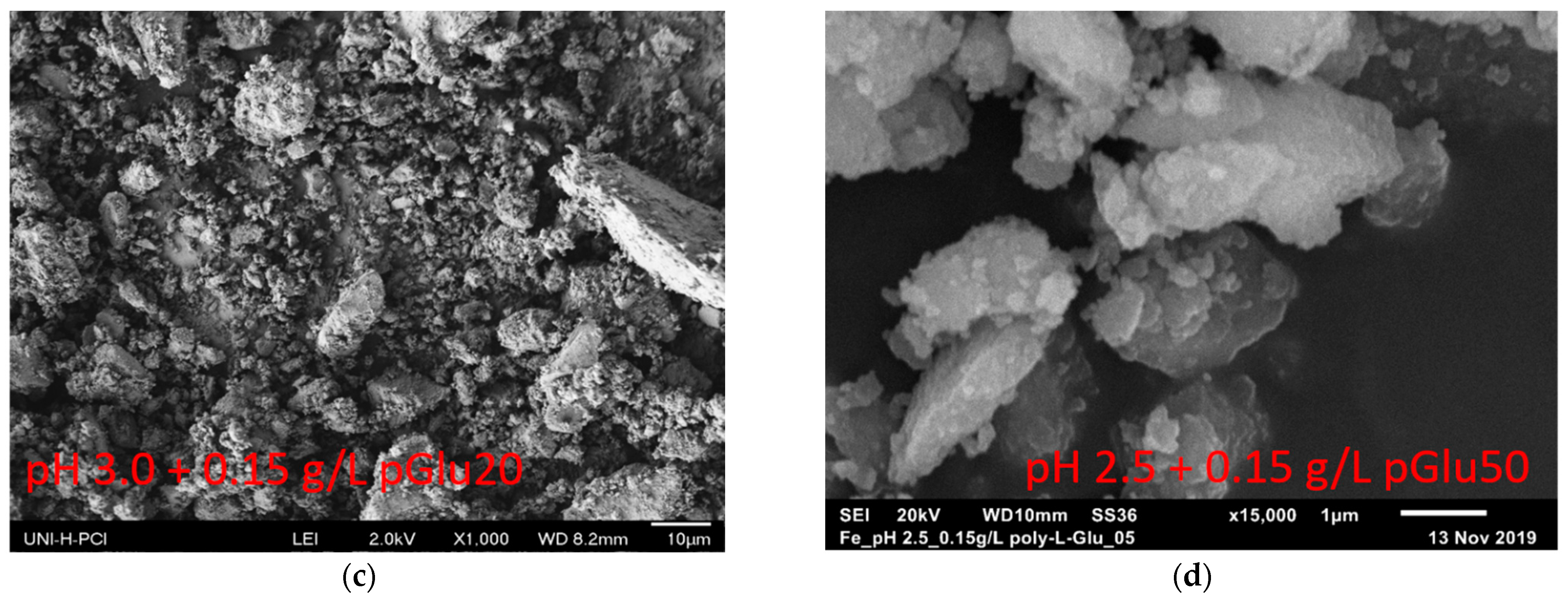 Minerals 11 00715 g005b Minerals 11 00715 g005b