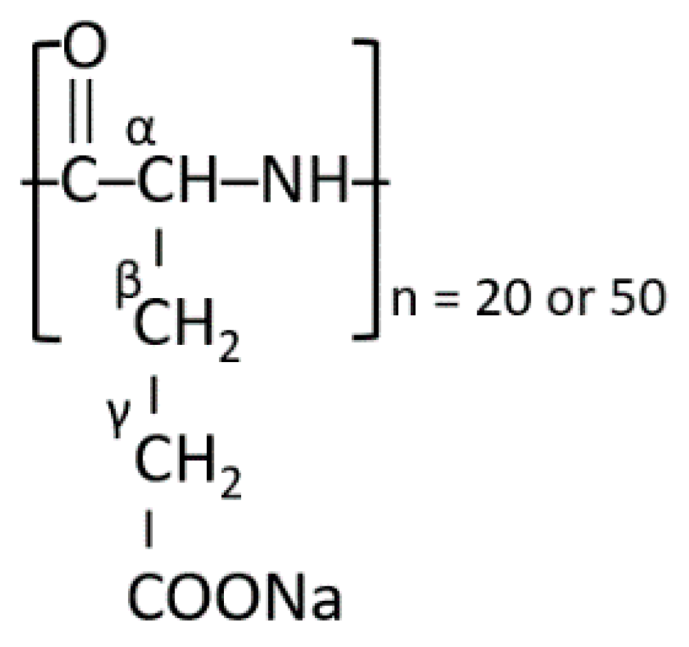 Minerals 11 00715 sch001 Minerals 11 00715 sch001