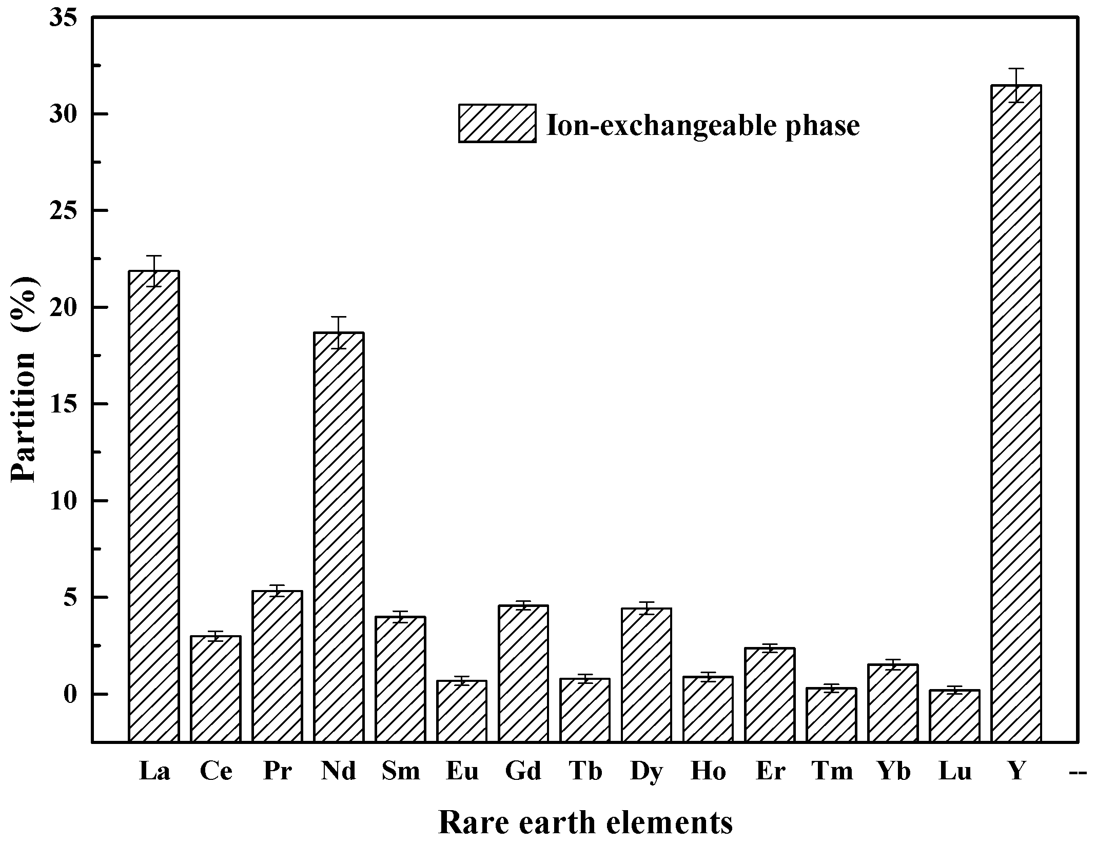 Minerals 11 00716 g001 Minerals 11 00716 g001