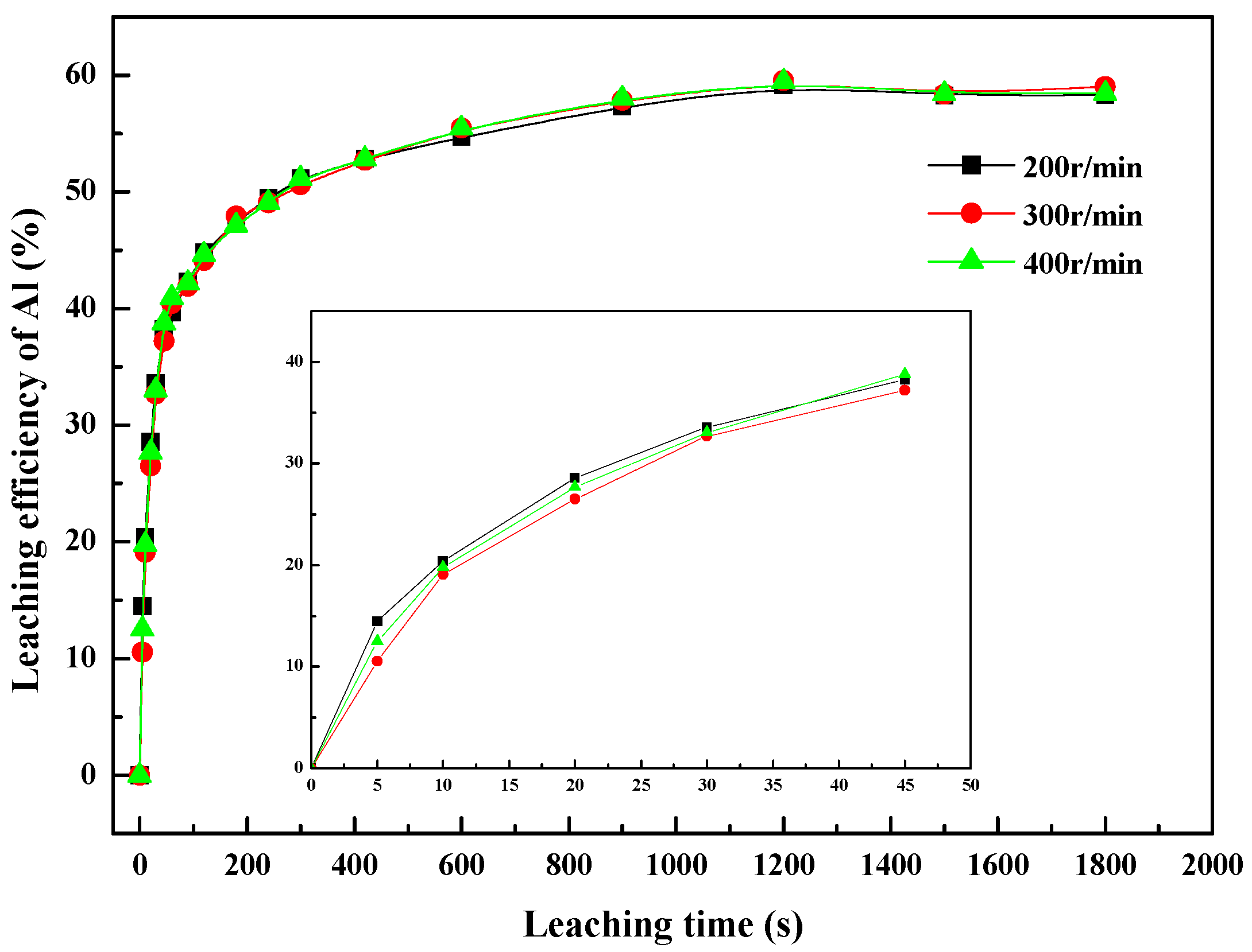Minerals 11 00716 g010 Minerals 11 00716 g010