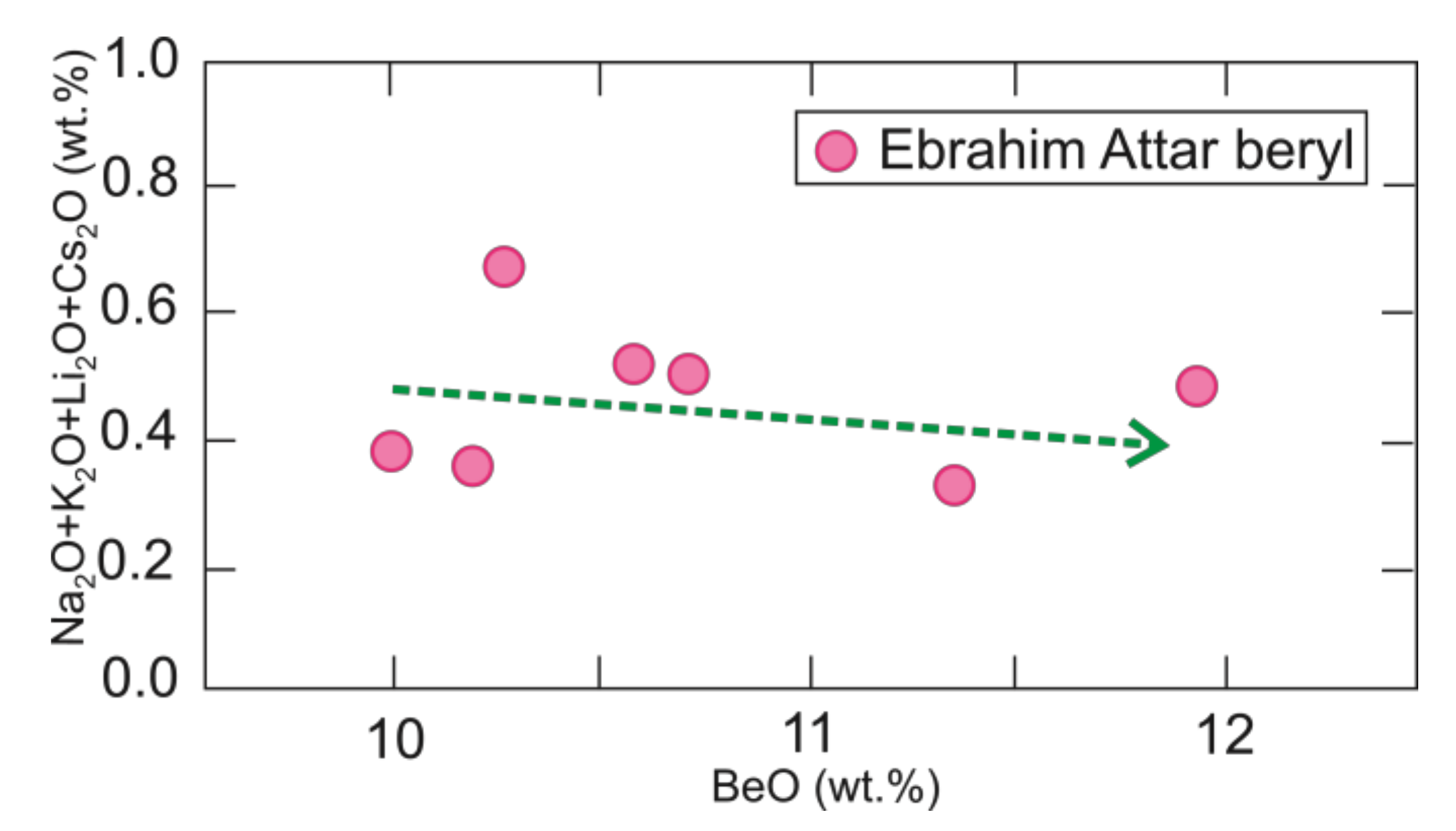 Minerals 11 00717 g009