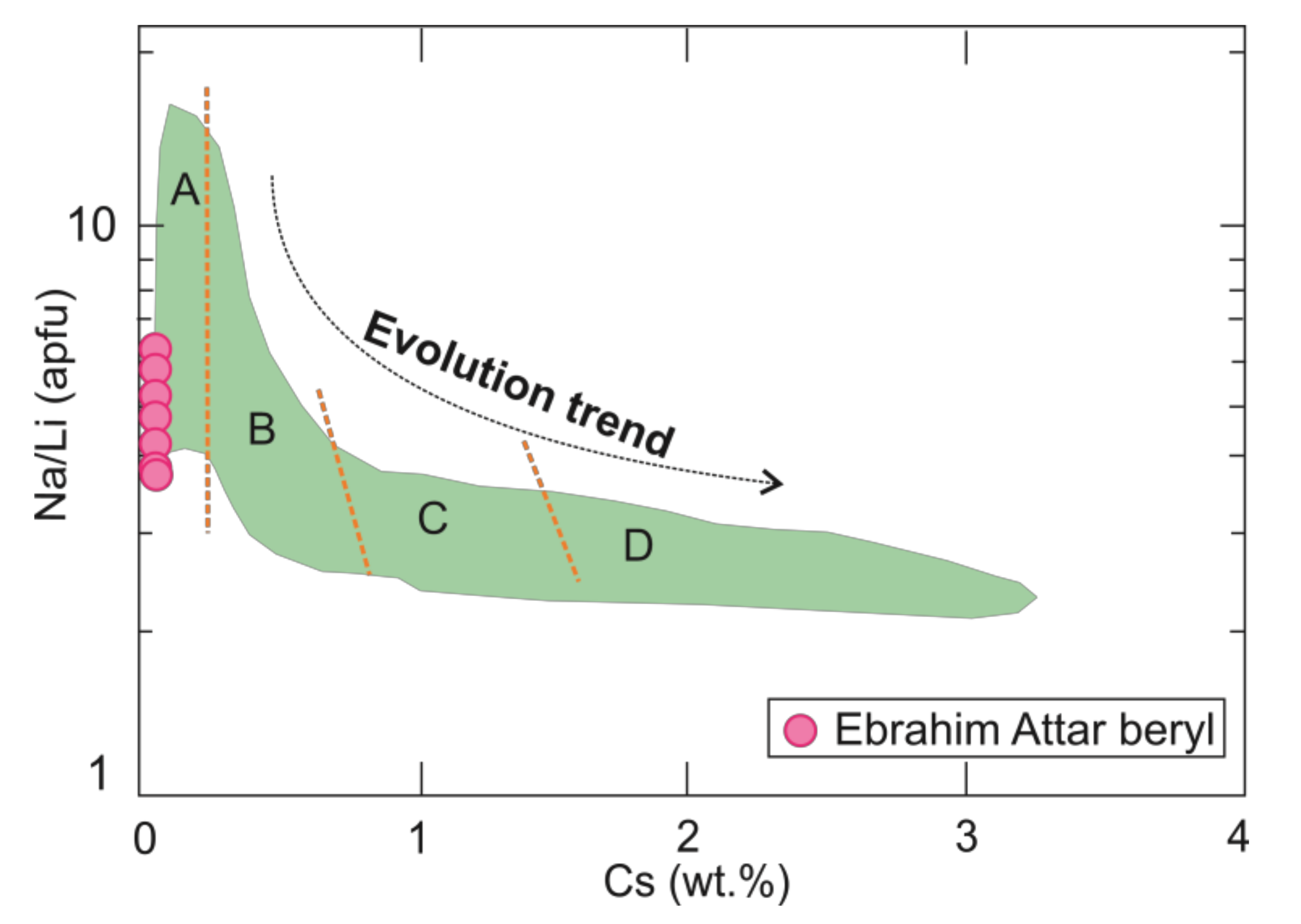 Minerals 11 00717 g010