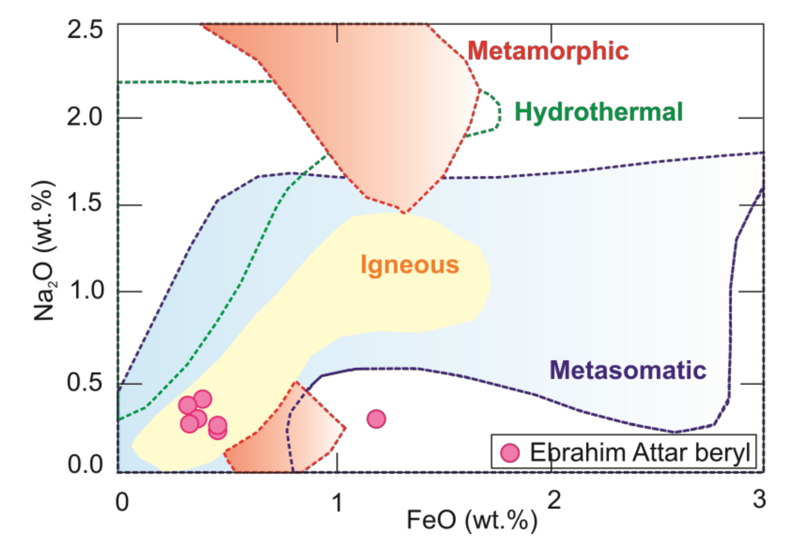 Minerals 11 00717 g011