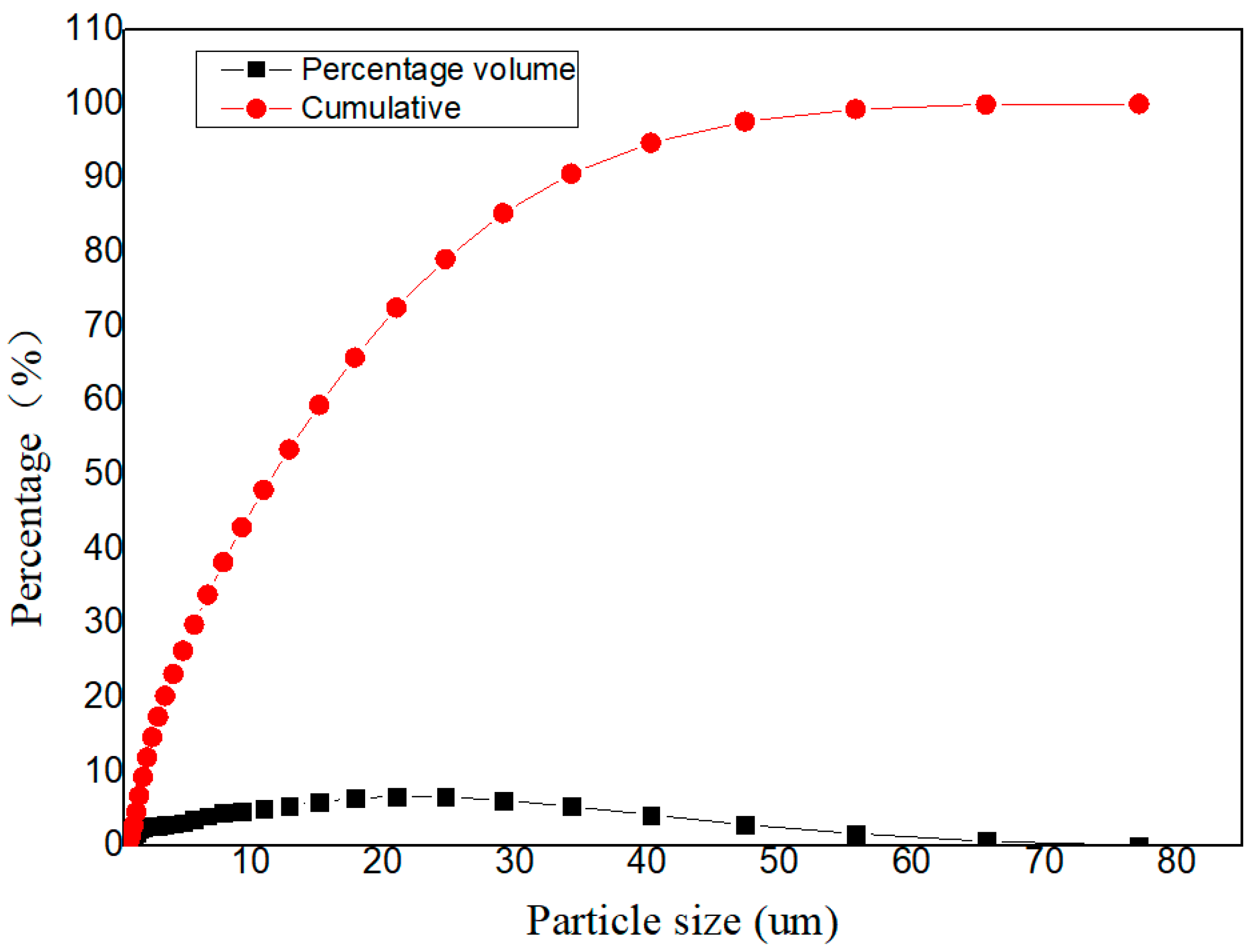Minerals 11 00718 g001 Minerals 11 00718 g001