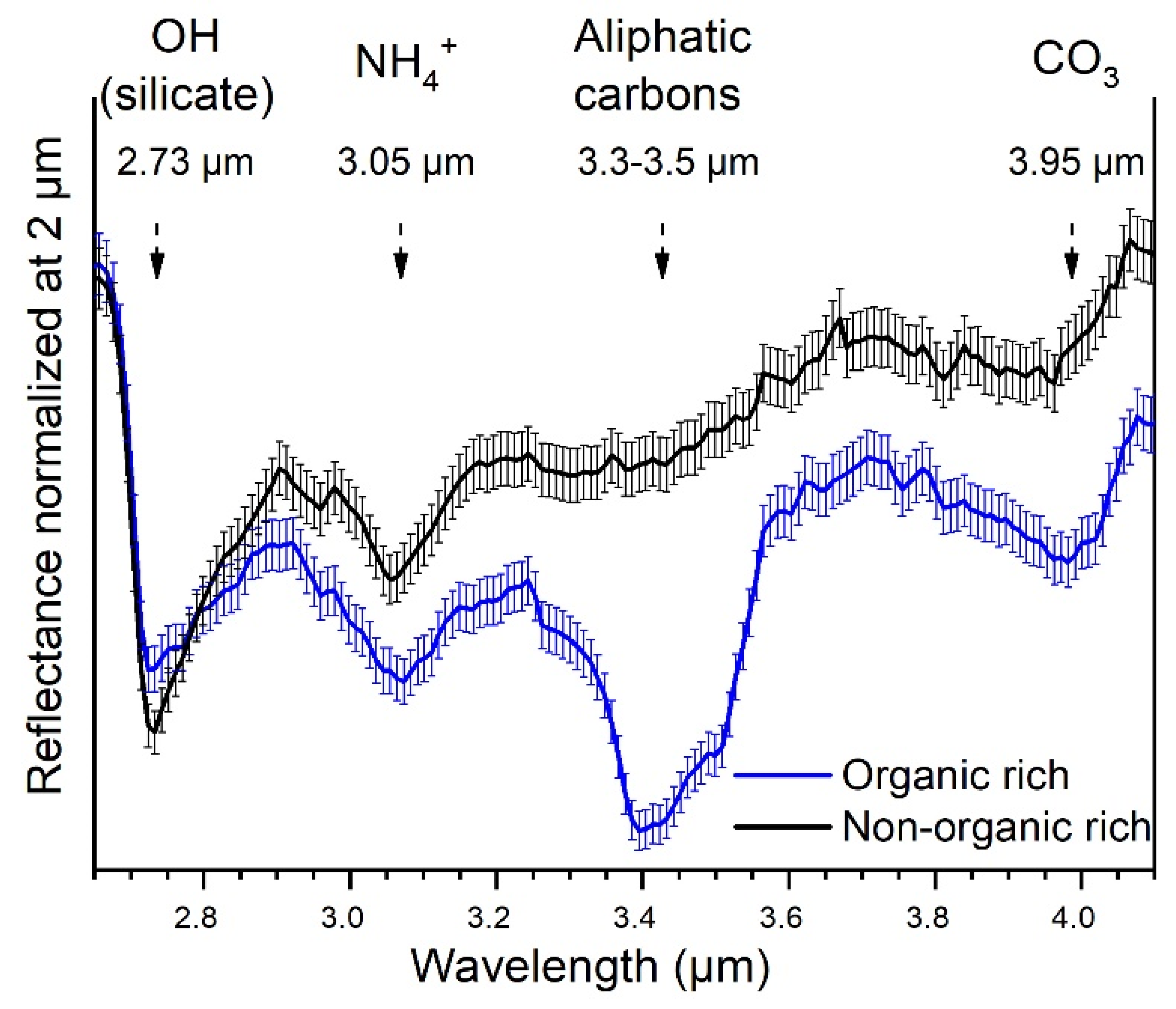 Minerals 11 00719 g001