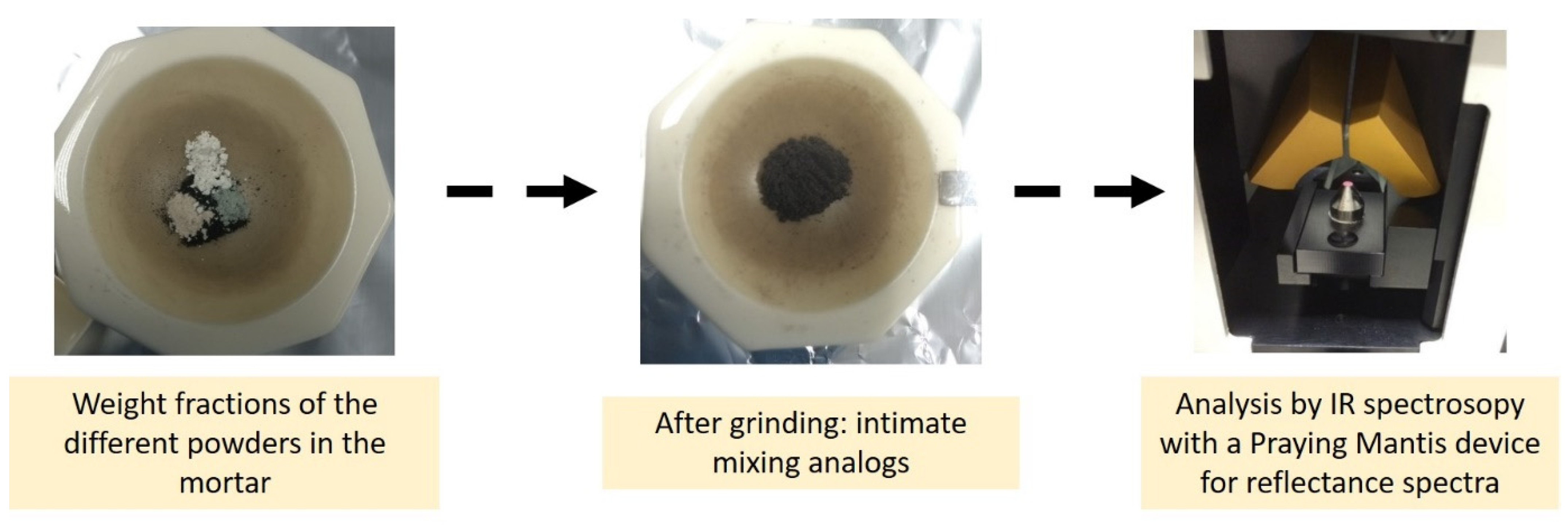 Minerals 11 00719 g004