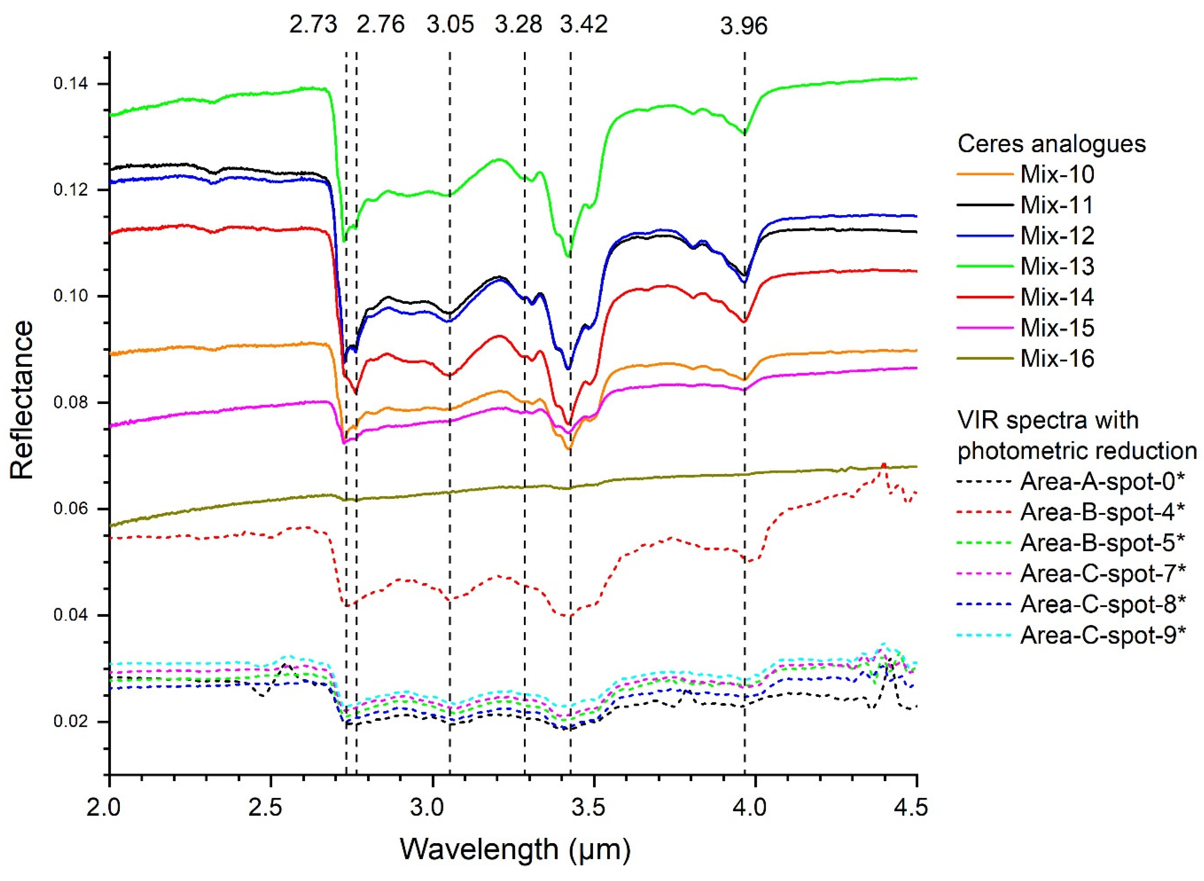 Minerals 11 00719 g005